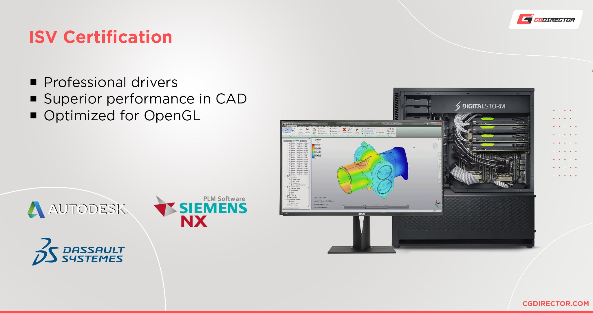 Key Features of ISV Certified Hardware