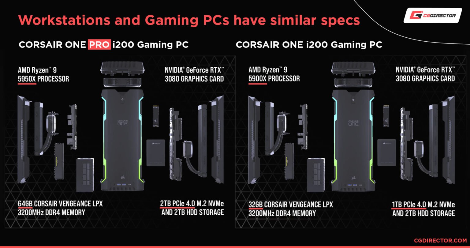 Workstation vs Gaming PC What’s the Difference and Which One Do You Need?