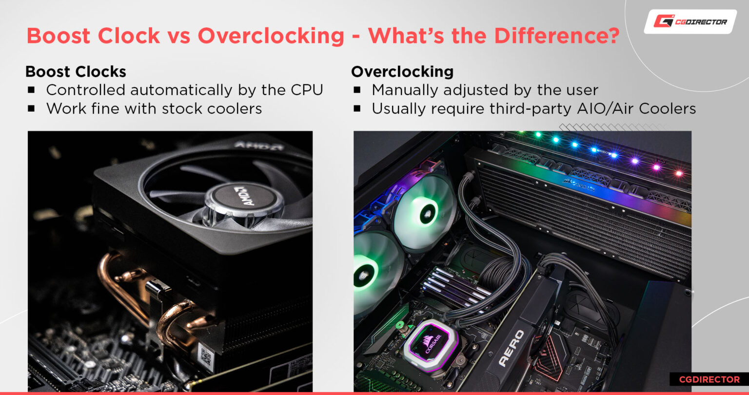 CPU Base Clocks vs Boost Clocks What are they and what are the