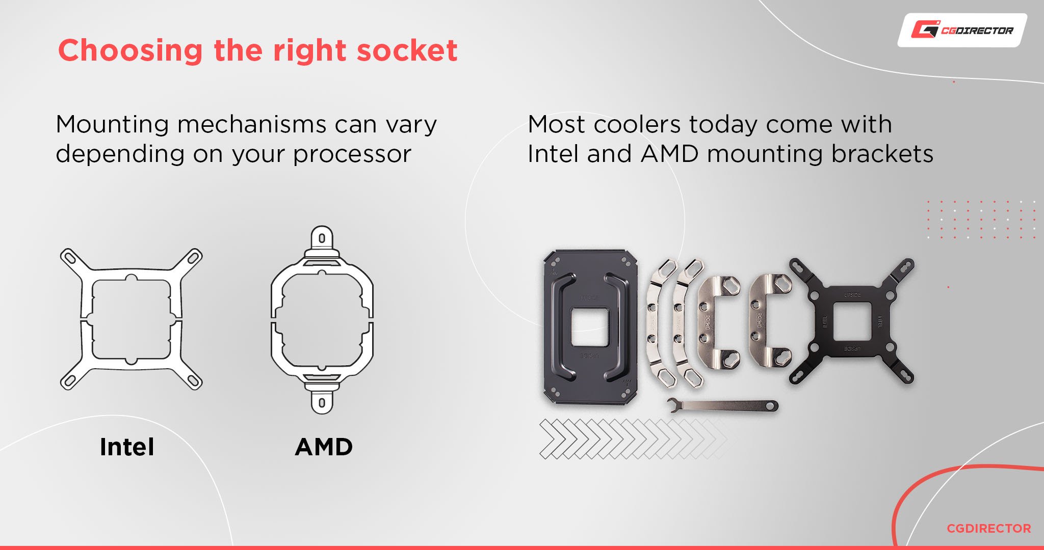 Choosing the right socket