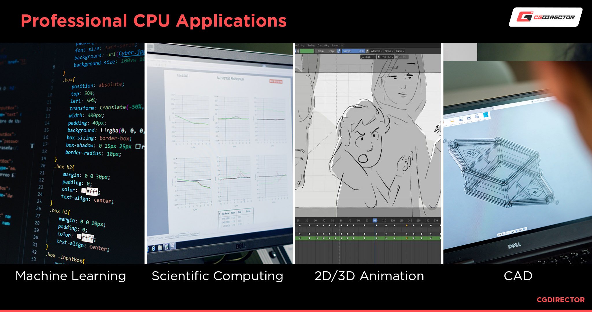 Professional CPU Applications