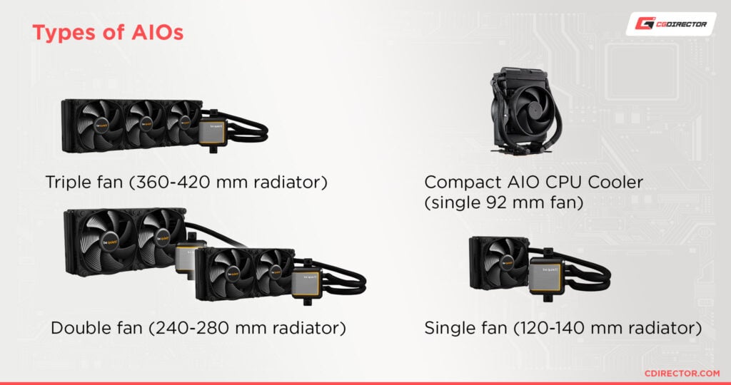 Air vs AIO CPU Coolers Which One Should You Choose?