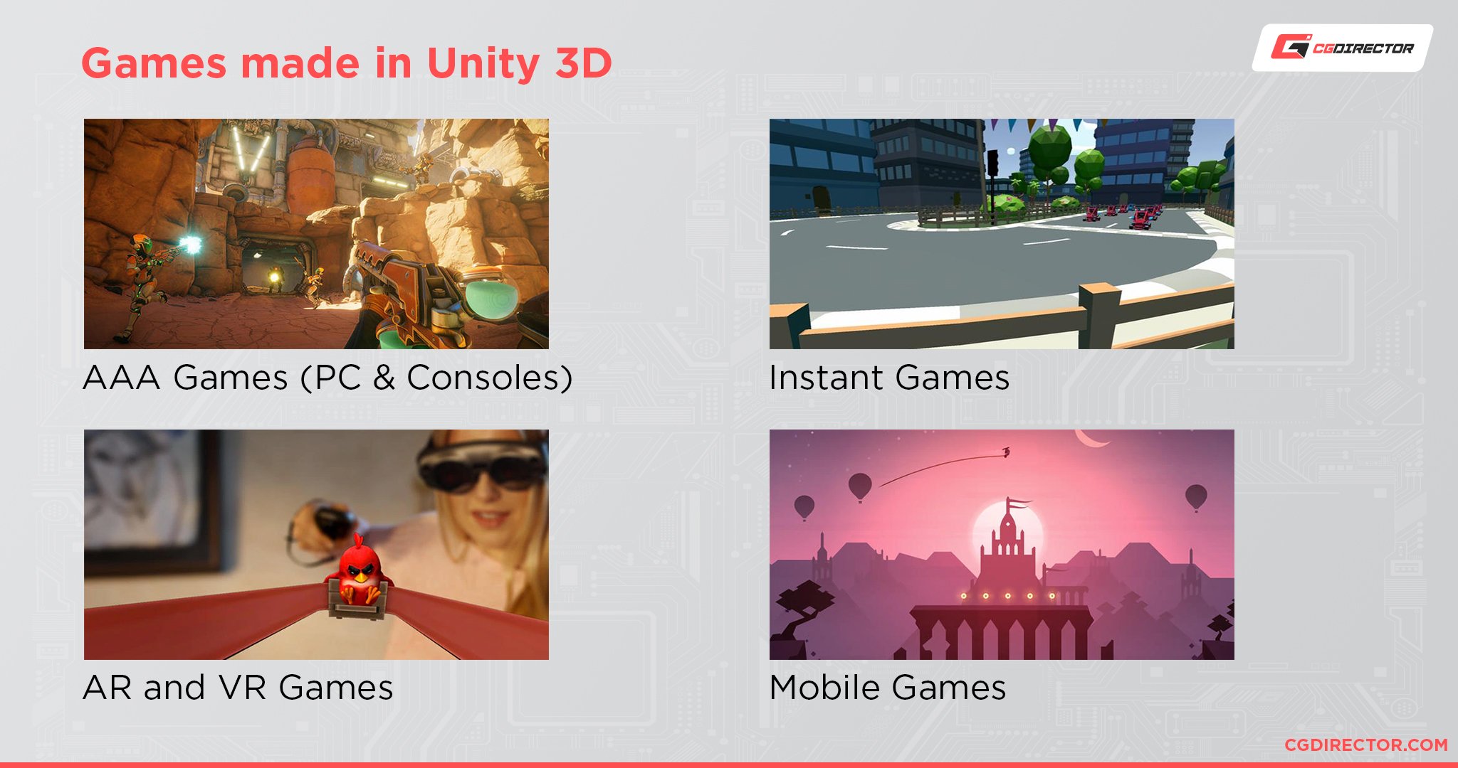 Games made in Unity 3D