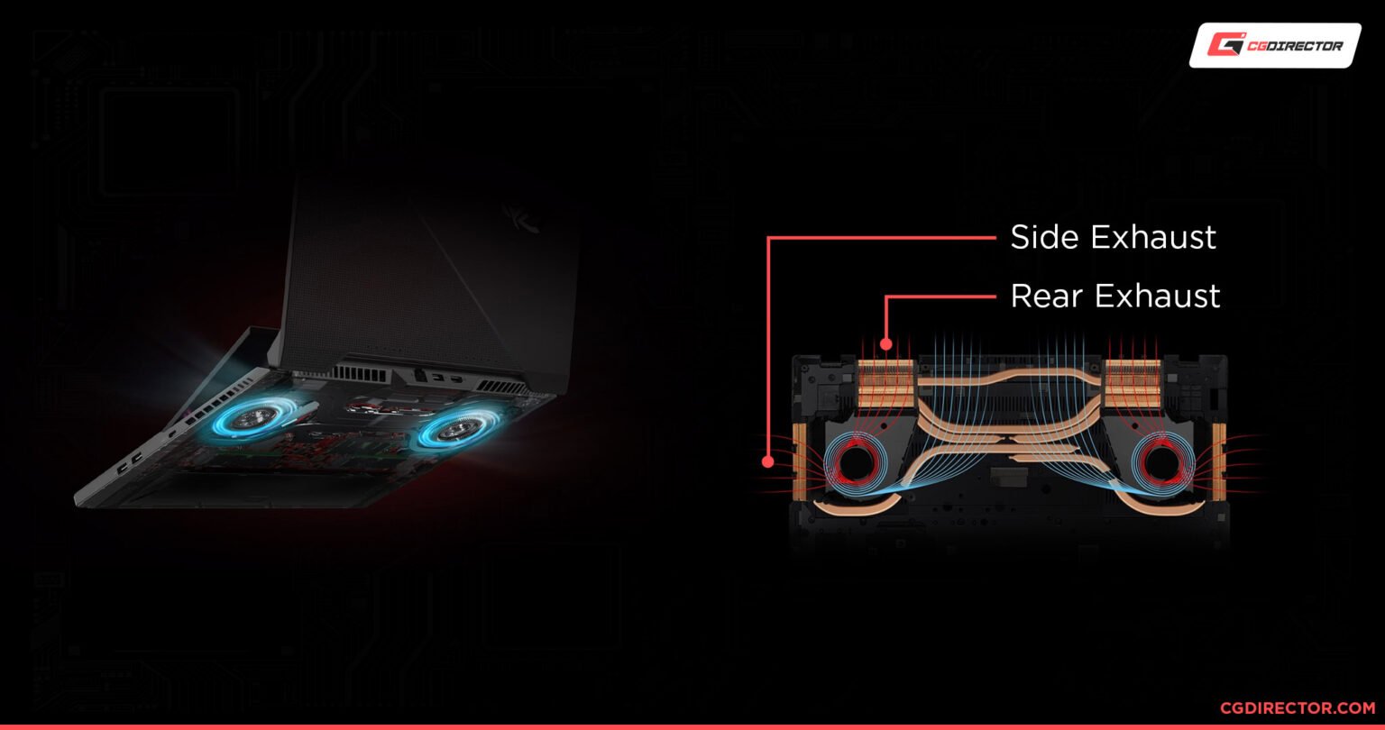 Guide To Laptop Cooling Pads Do They Really Work?