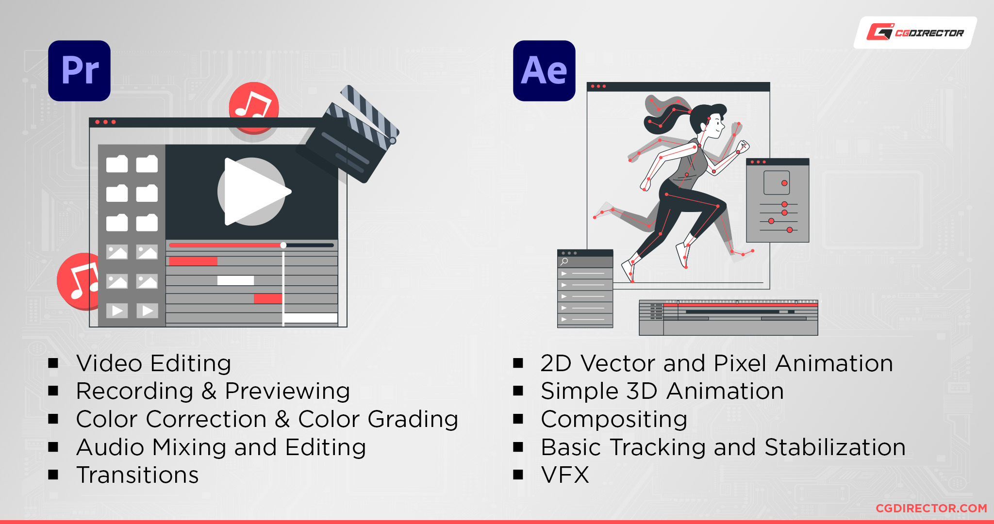 adobe premiere cs6 stabilize video adobe premiere cs6 stabilize video