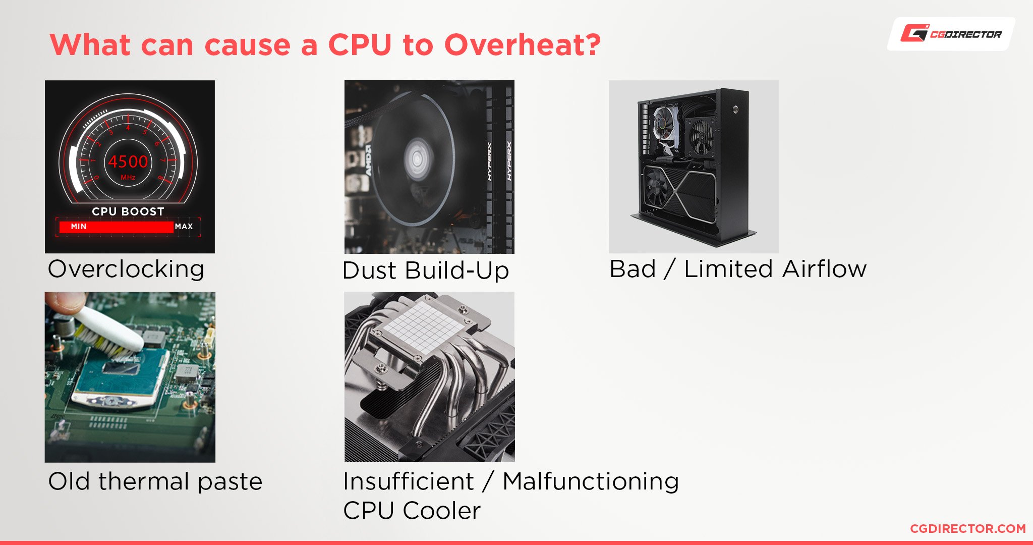 What can cause a CPU to Overheat