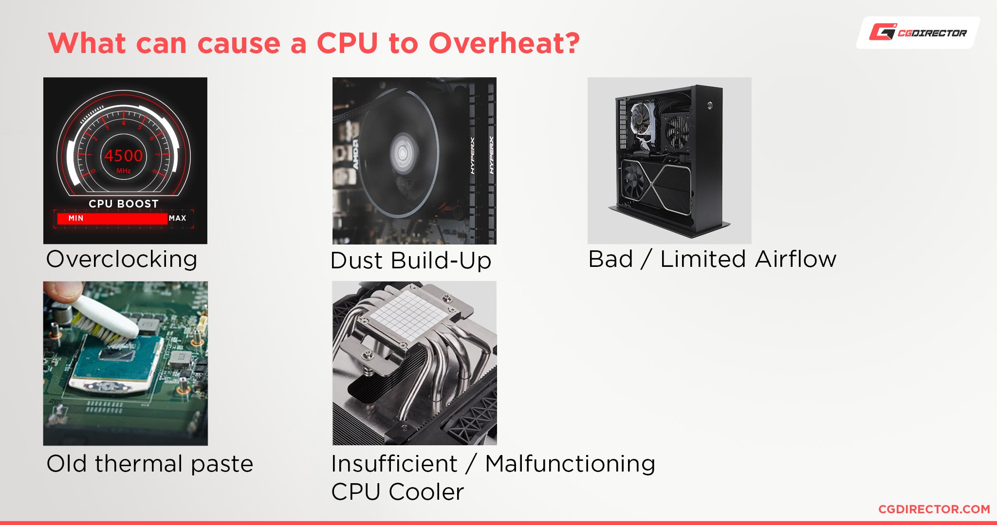 How to Fix the CPU Fan Error! Message