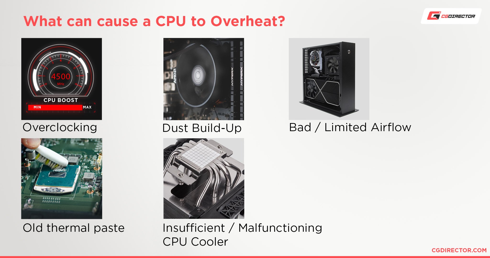 CPU Fan Error! Press F1 to Run SETUP - JRMora, humor gráfico