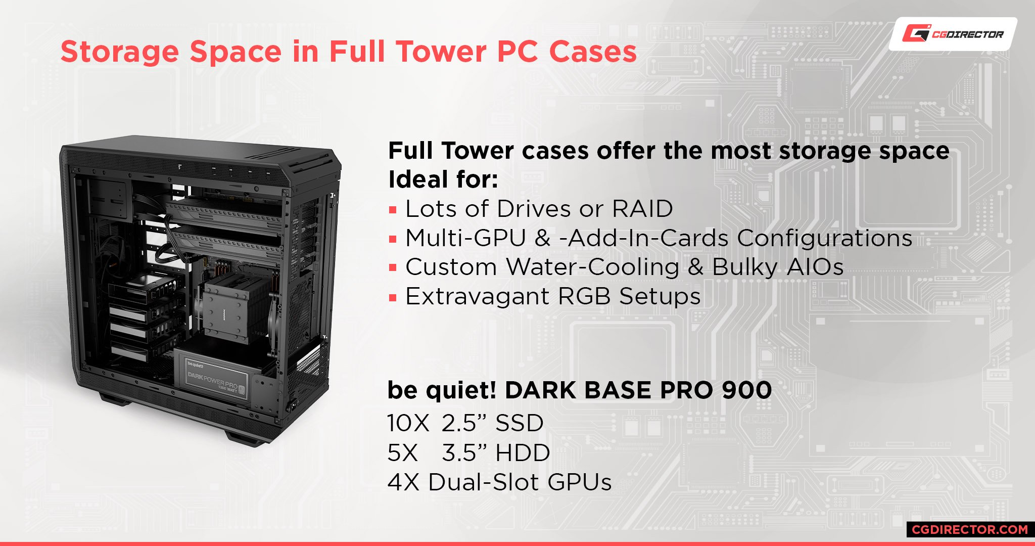 Benefits and Storage Space in a Full Tower PC Case