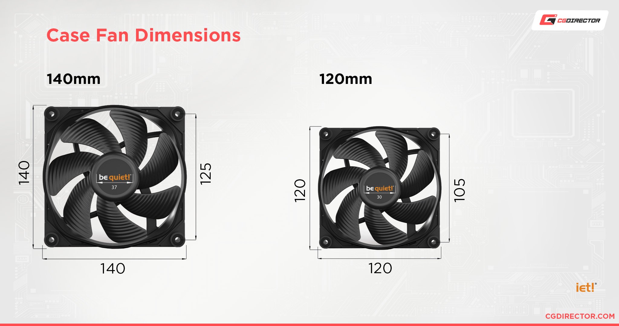 Case Fan Dimensions