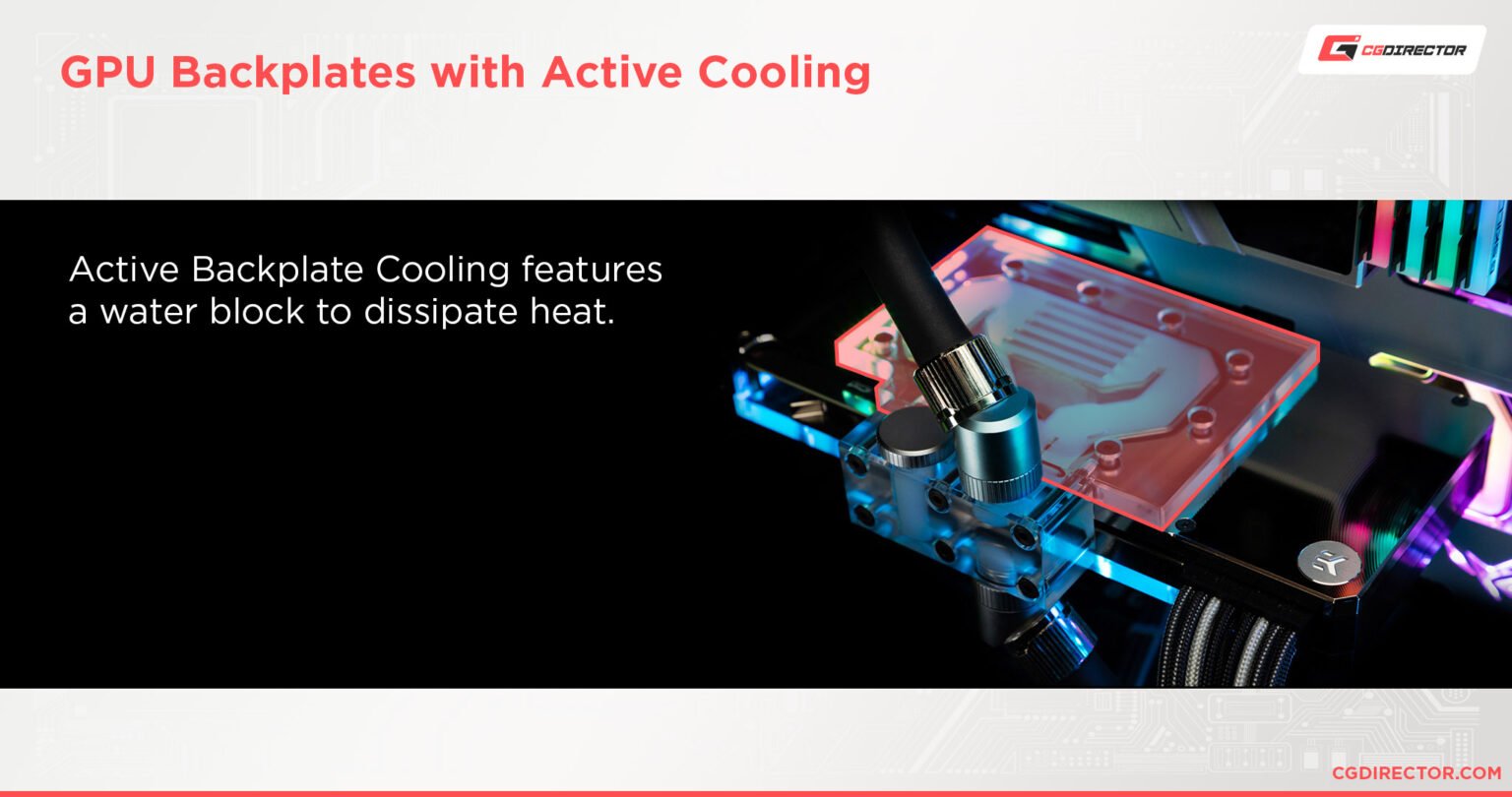 Guide to GPU Backplates (What does it do and do you need one)