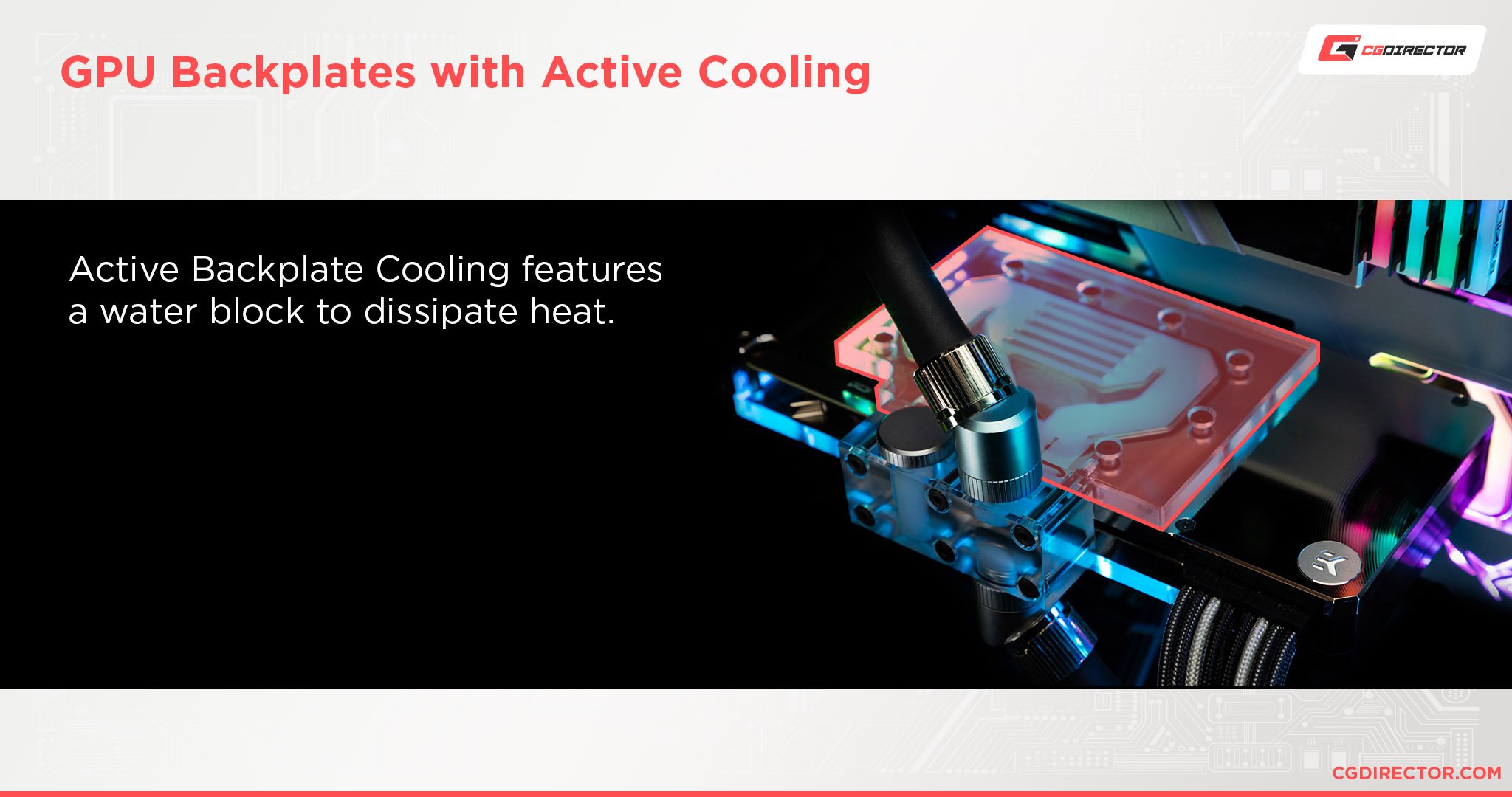 GPU Backplates with Active Cooling