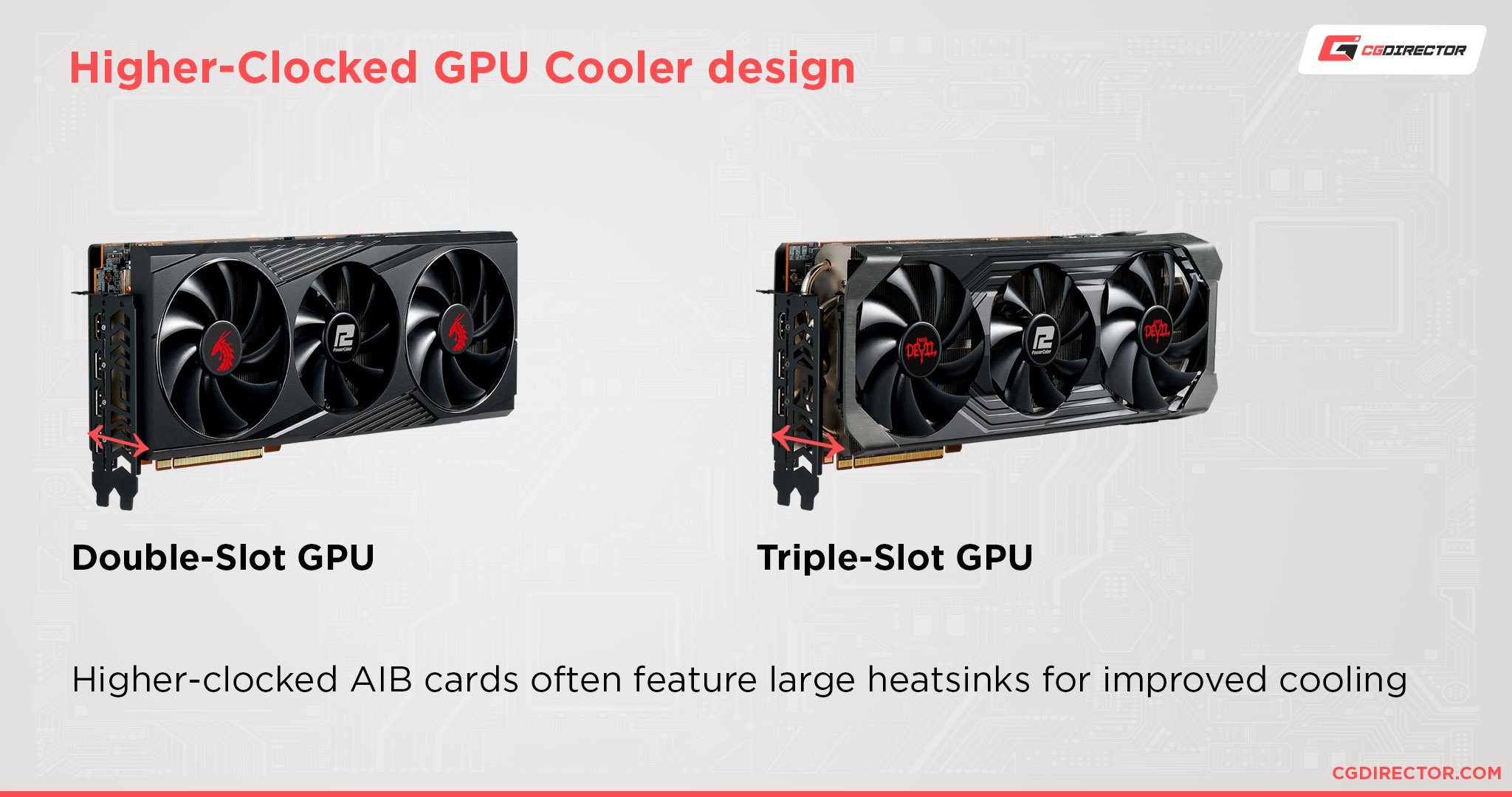 Higher clocked GPU cooler design