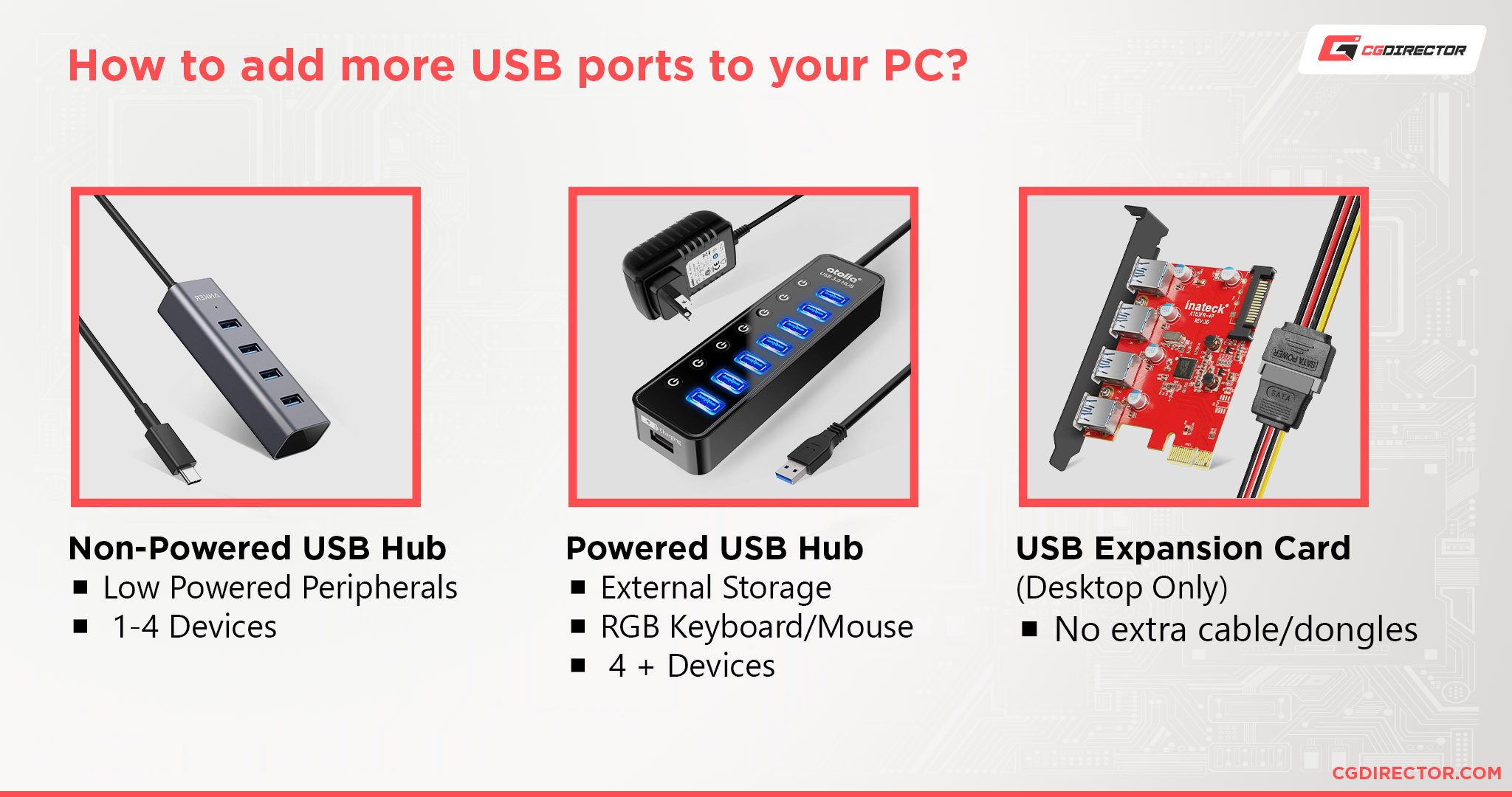 What Are USB Headers & How Do You Get More?