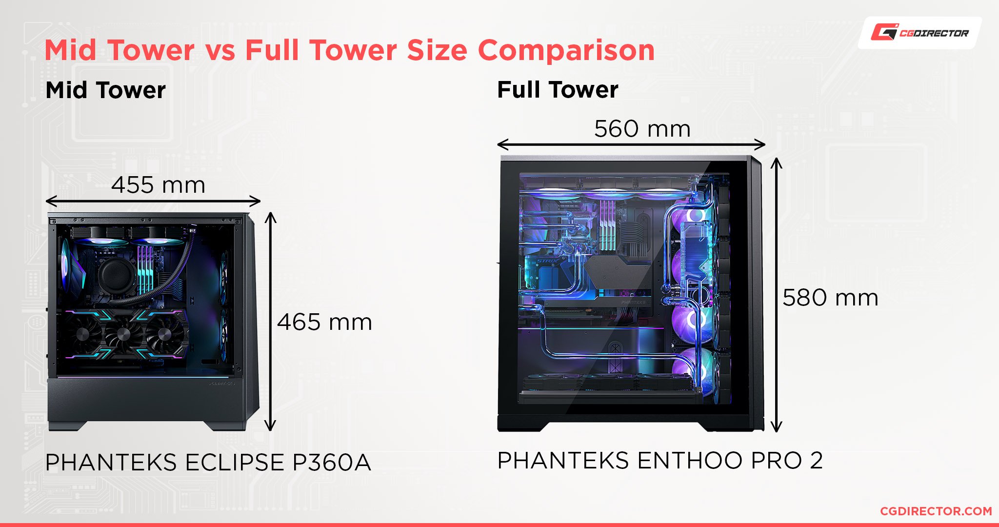 Mid Tower vs Full Tower Size Comparison