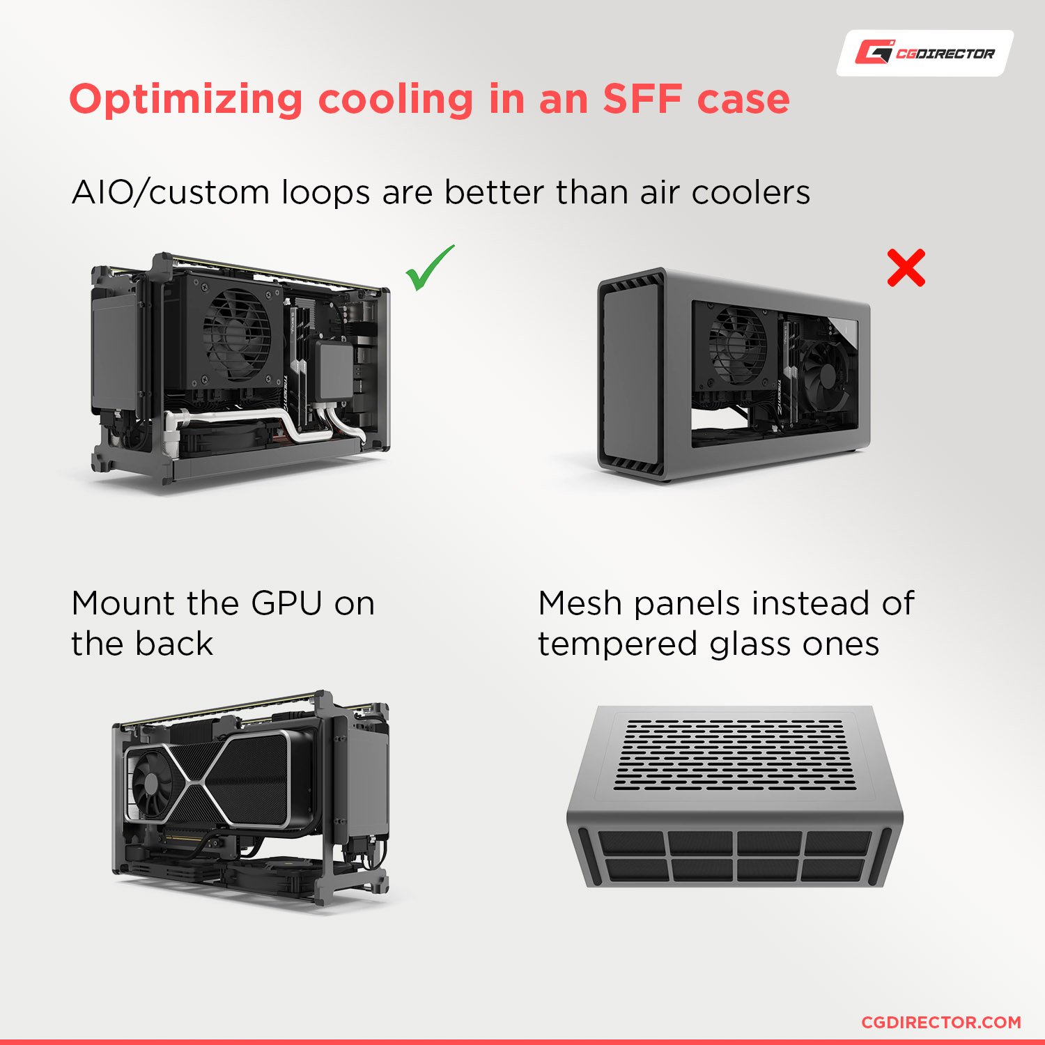Optimizing cooling in an SFF case