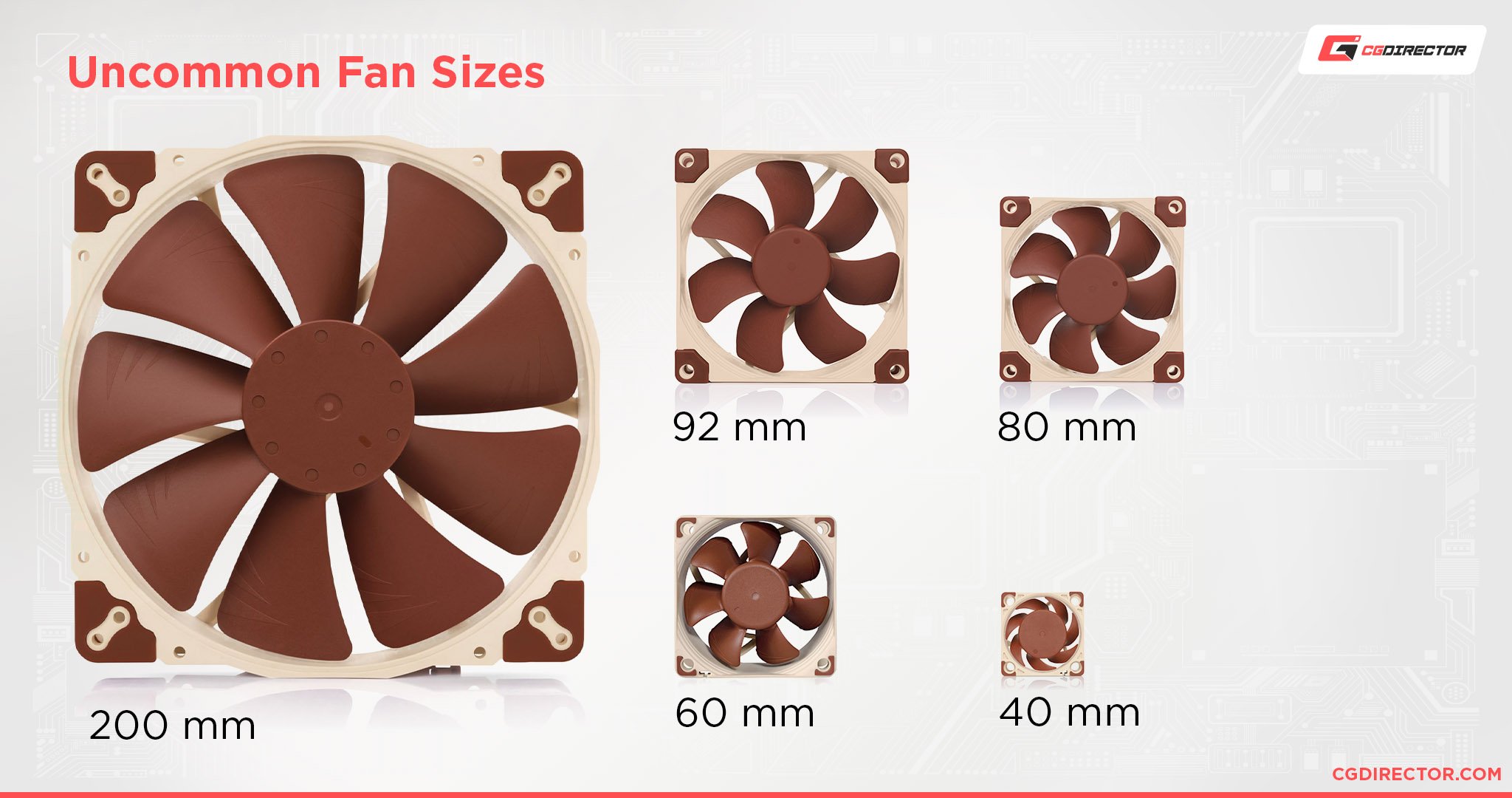 Uncommon Fan Sizes