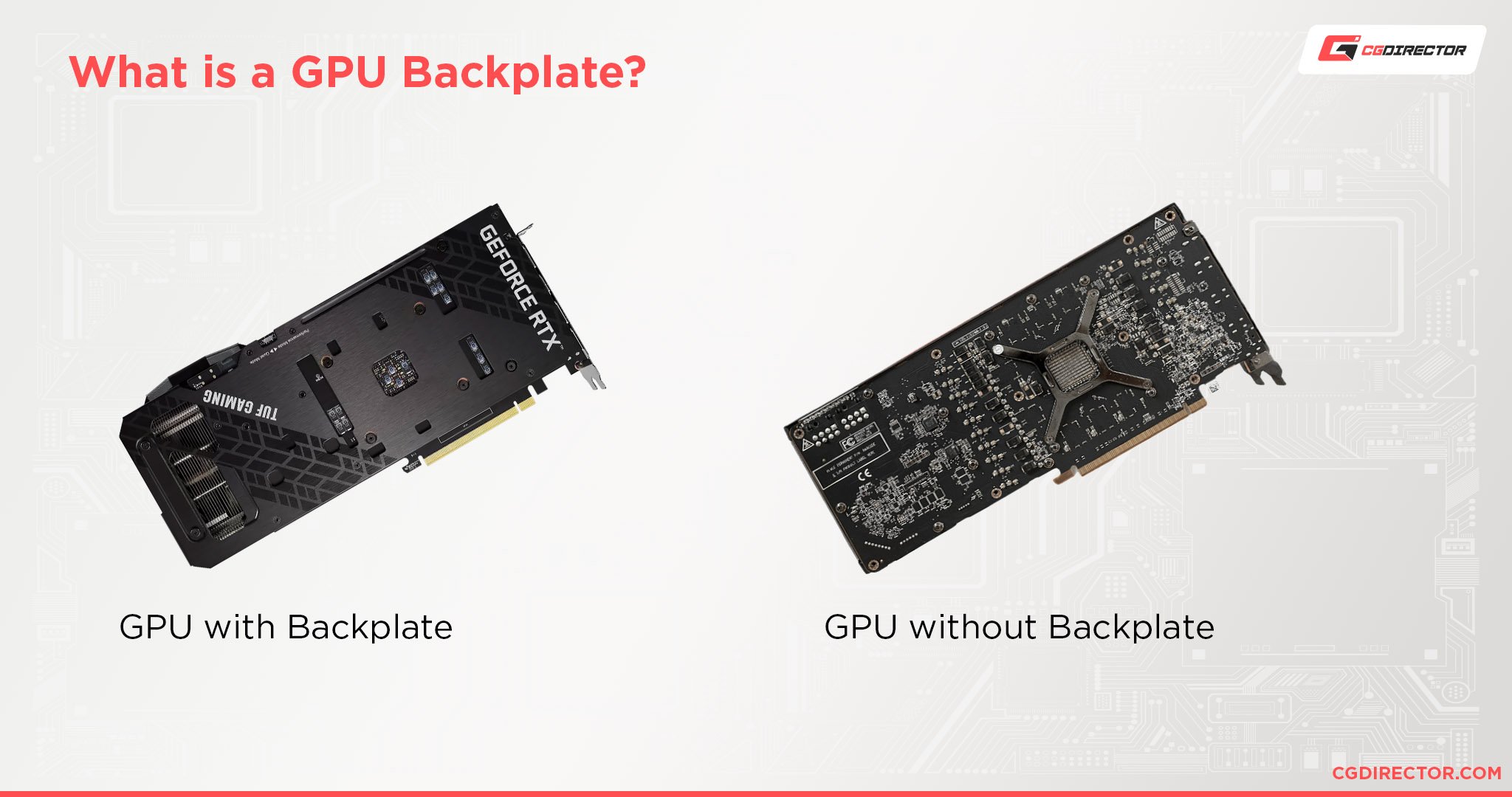 What is a GPU Backplate