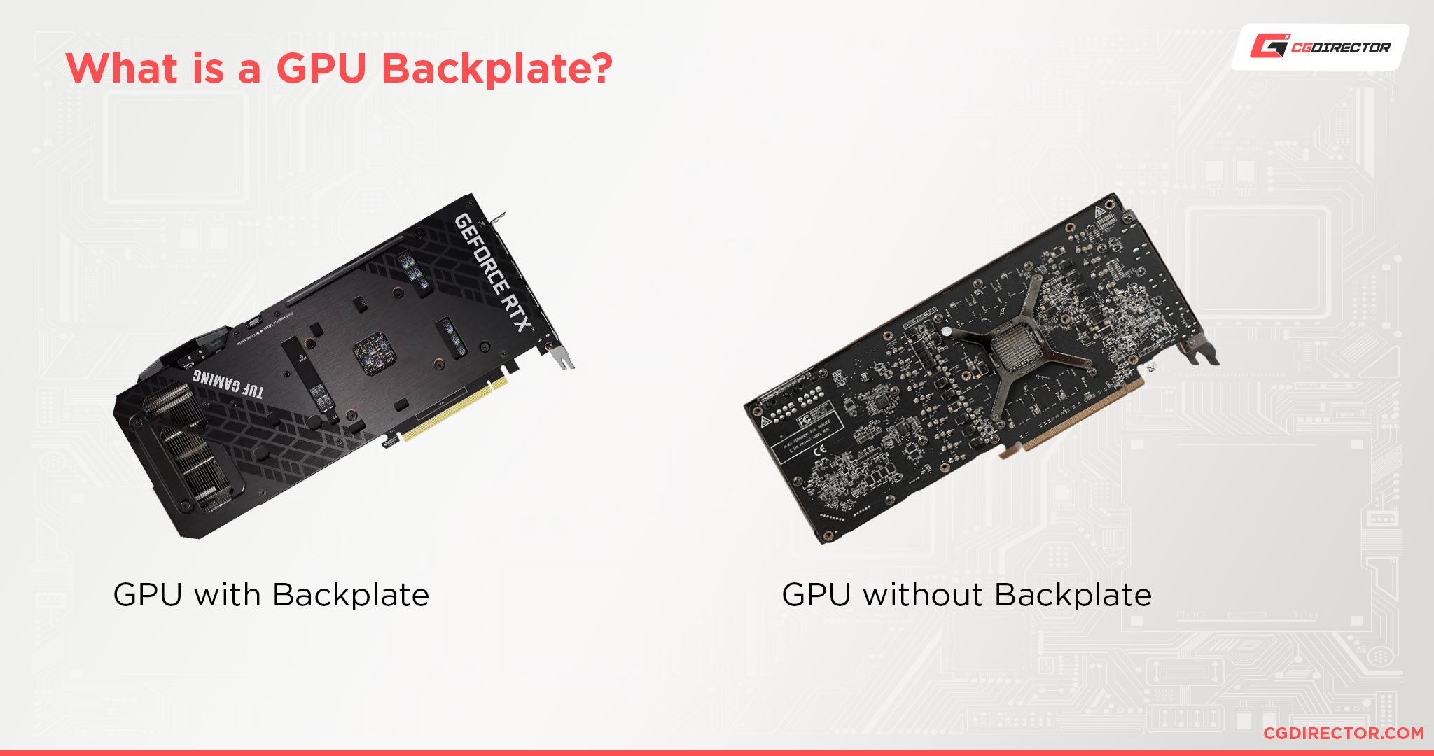 Styre Fugtig lektie Guide to GPU Backplates (What does it do and do you need one)