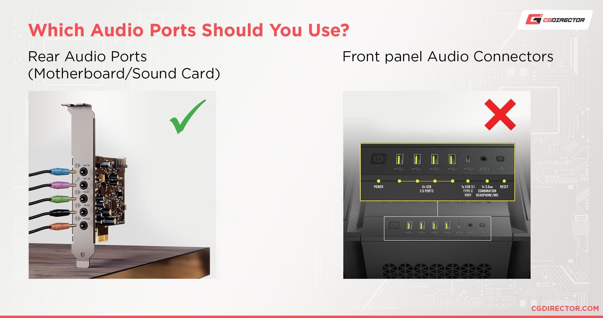 Which Audio Ports Should You Use