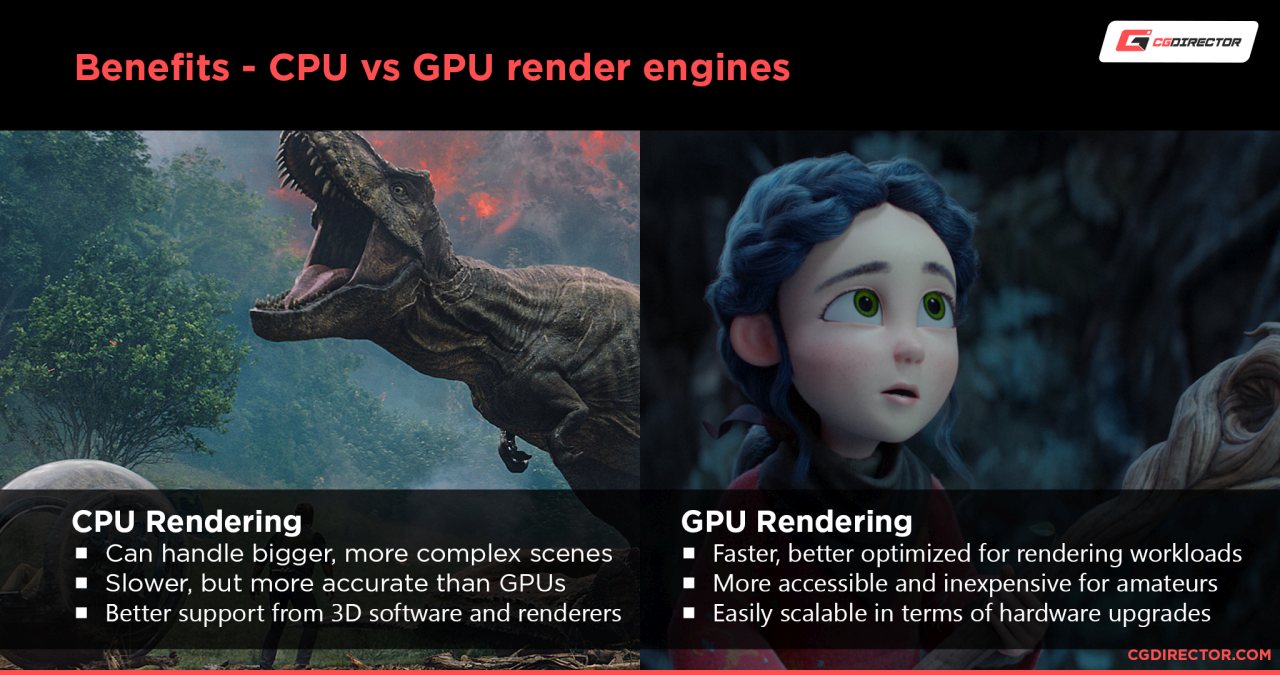 Benefits - CPU vs GPU render engines