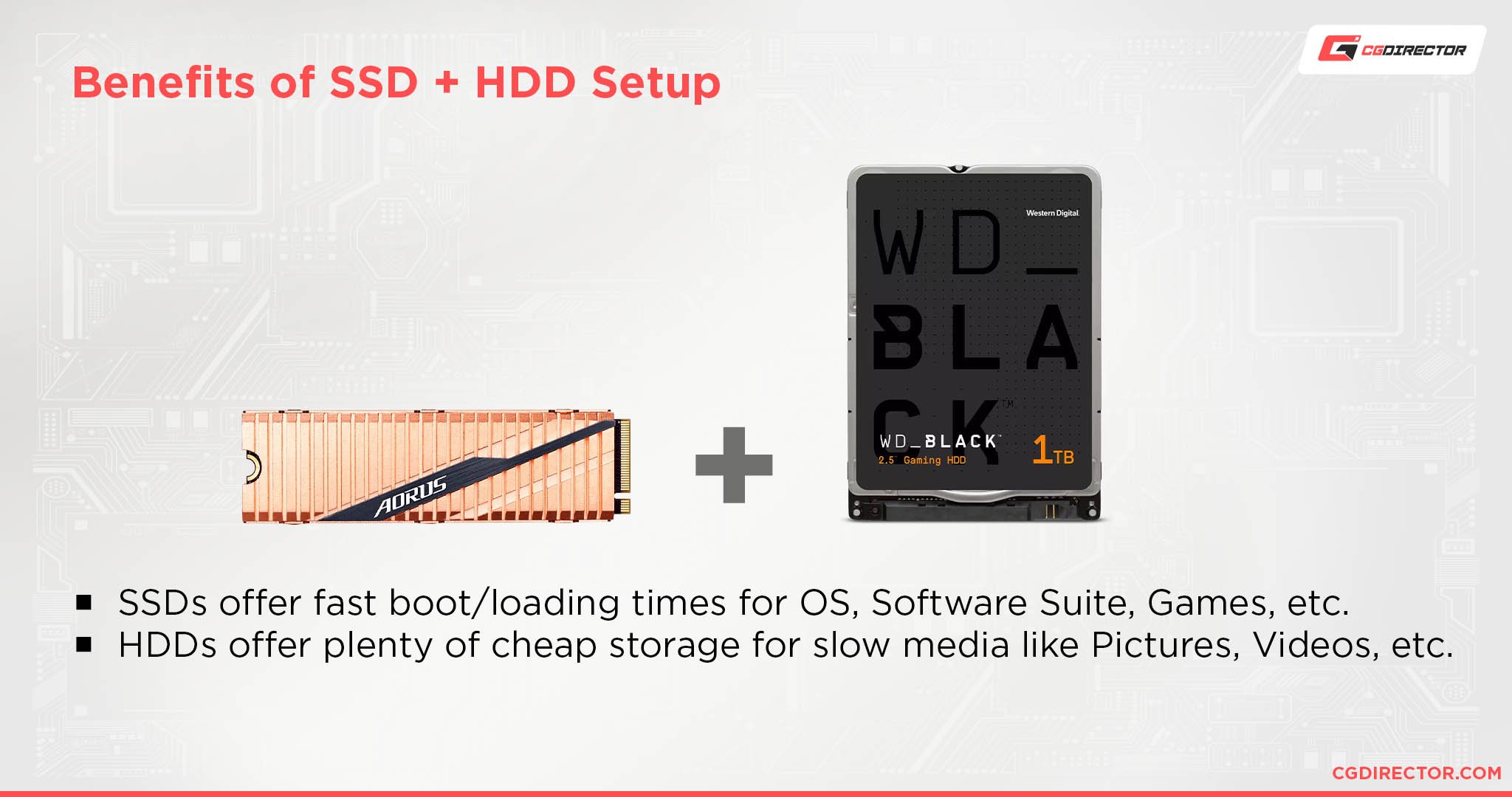 Benefits of SSD + HDD Setup