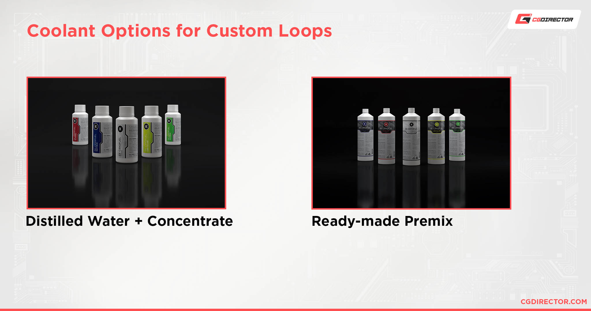 Coolant Options for Custom Loops