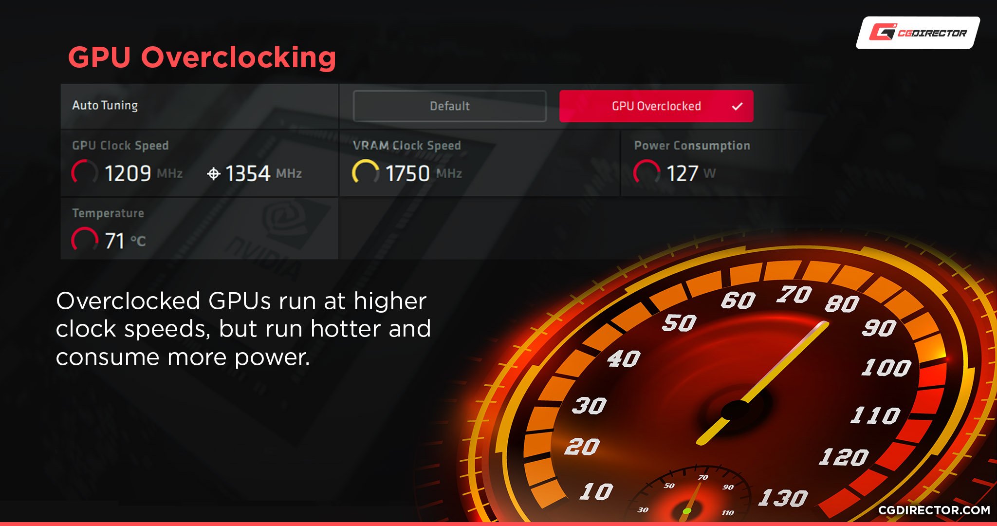 To Your GPU Temperature