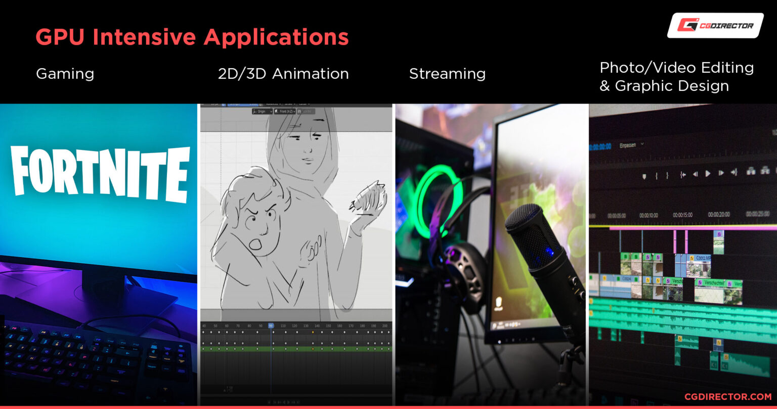 How To Lower Your GPU Temperature