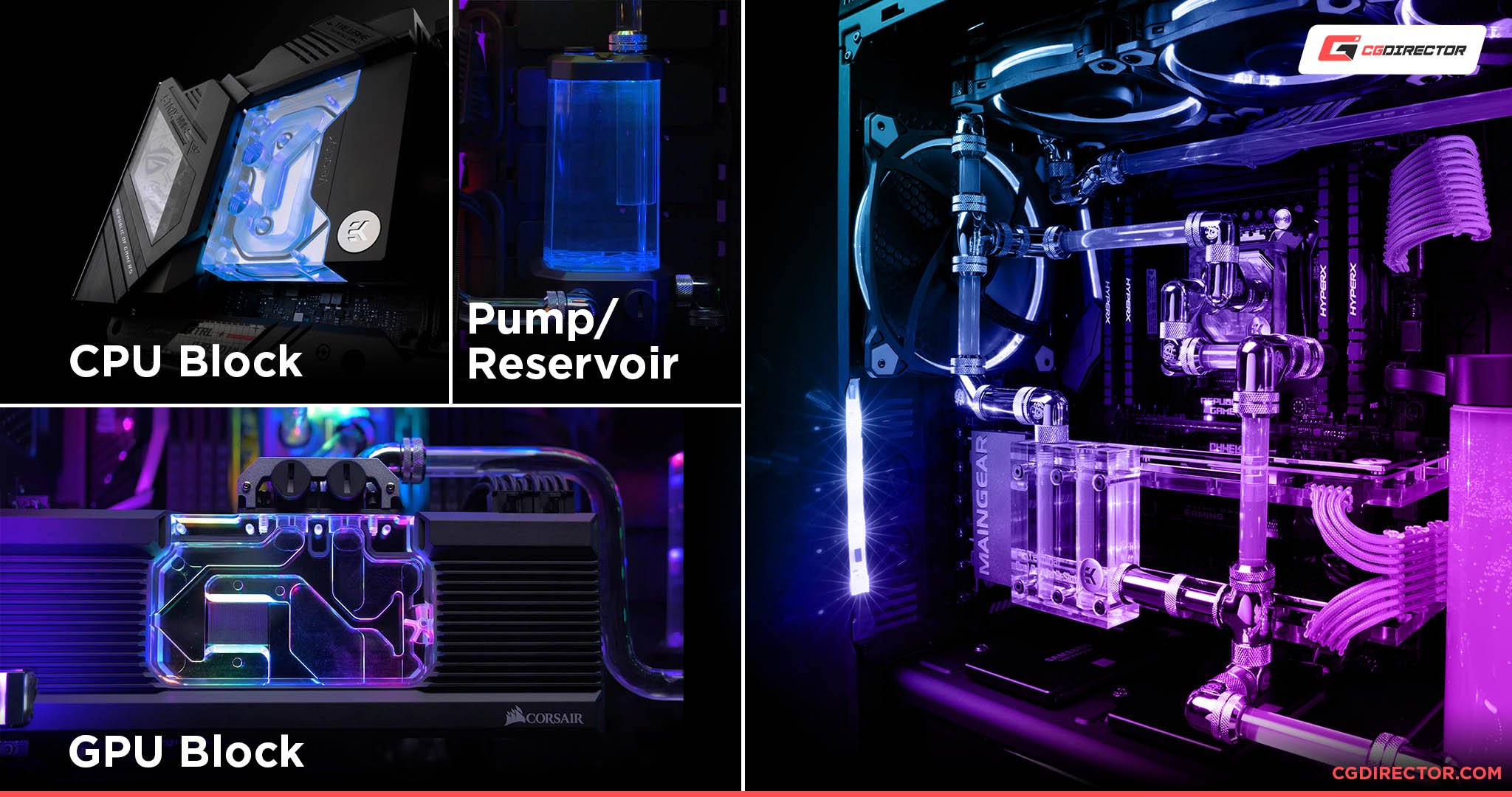 Refroidisement liquide watercooling CPU