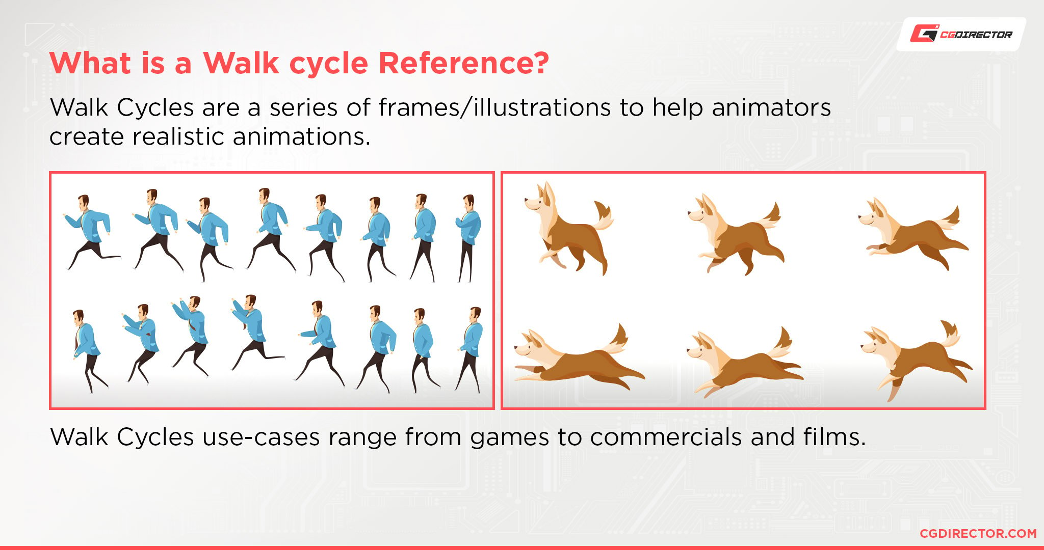 Video: How to Create Walk Cycles for Video Games