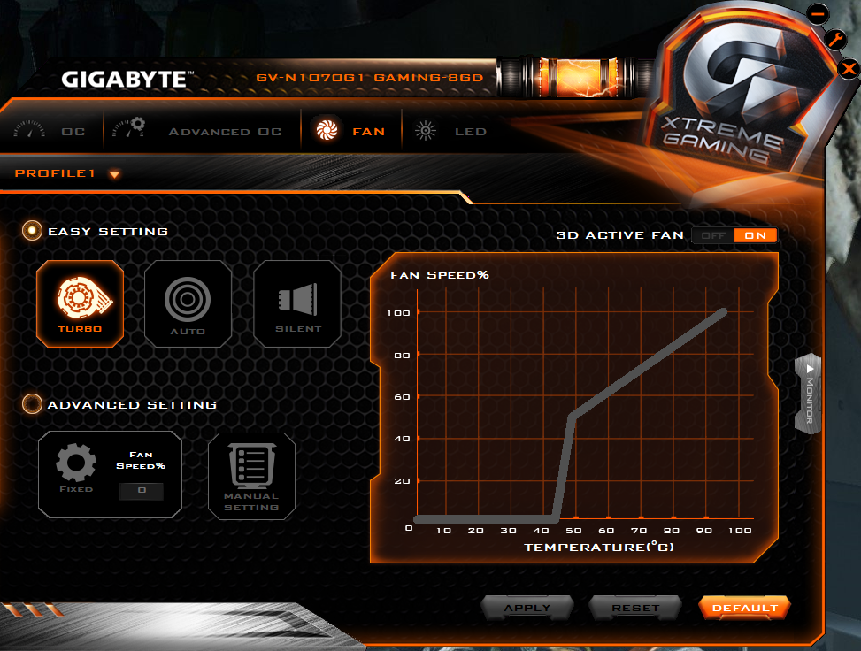 GIGABYTE Monitoring Software