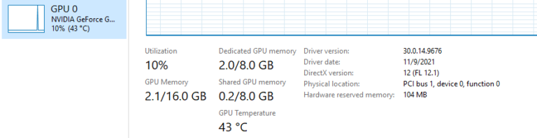 How To Lower Your GPU Temperature