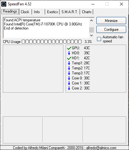 SpeedFan Monitoring Software