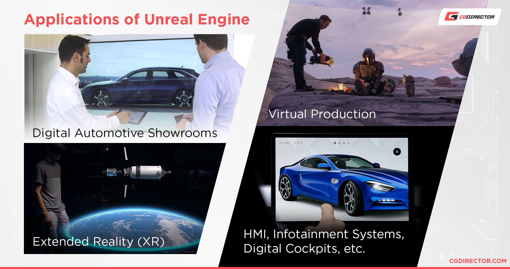 Applications of Unreal Engine