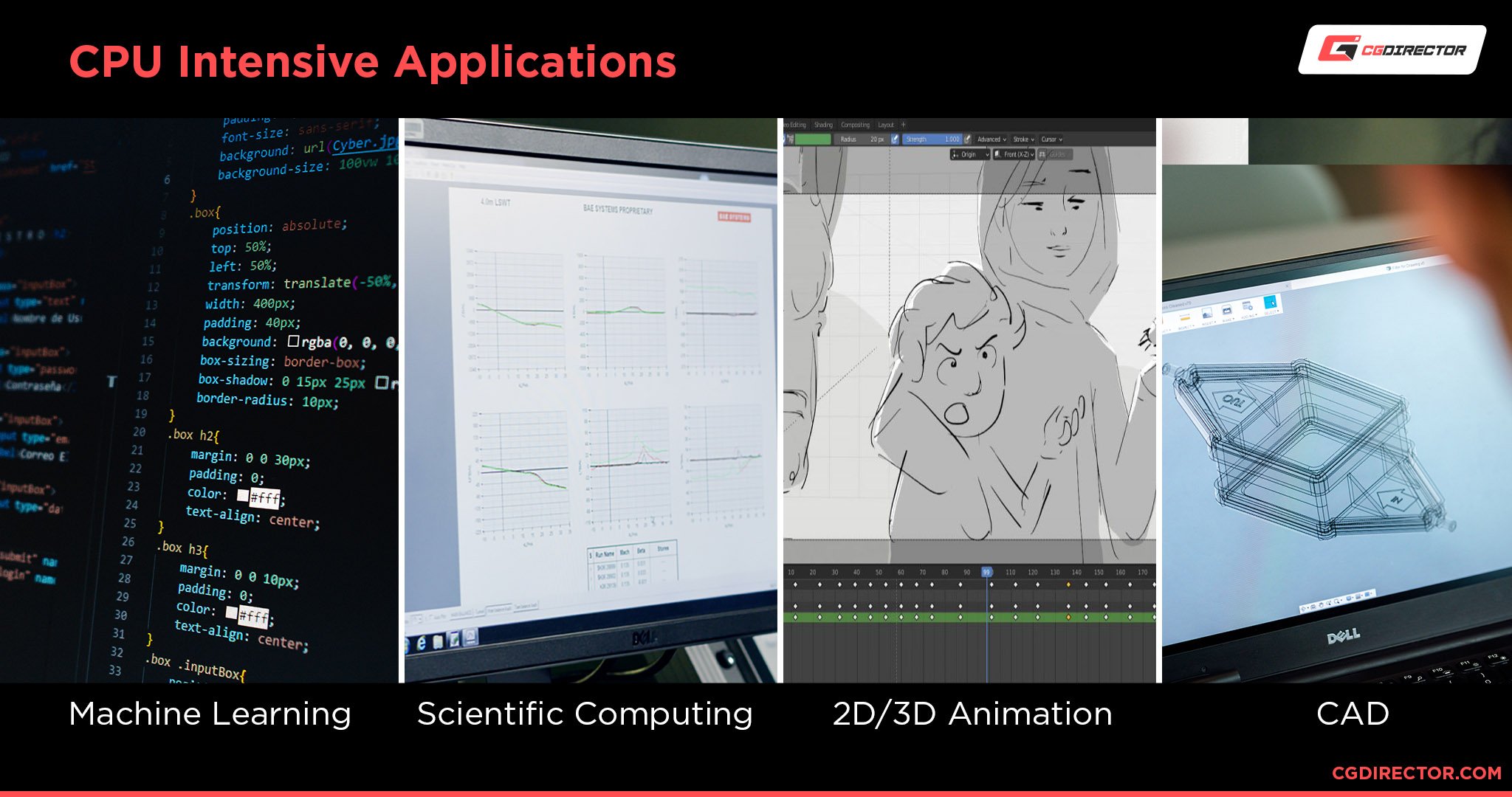 CPU Intensive Applications