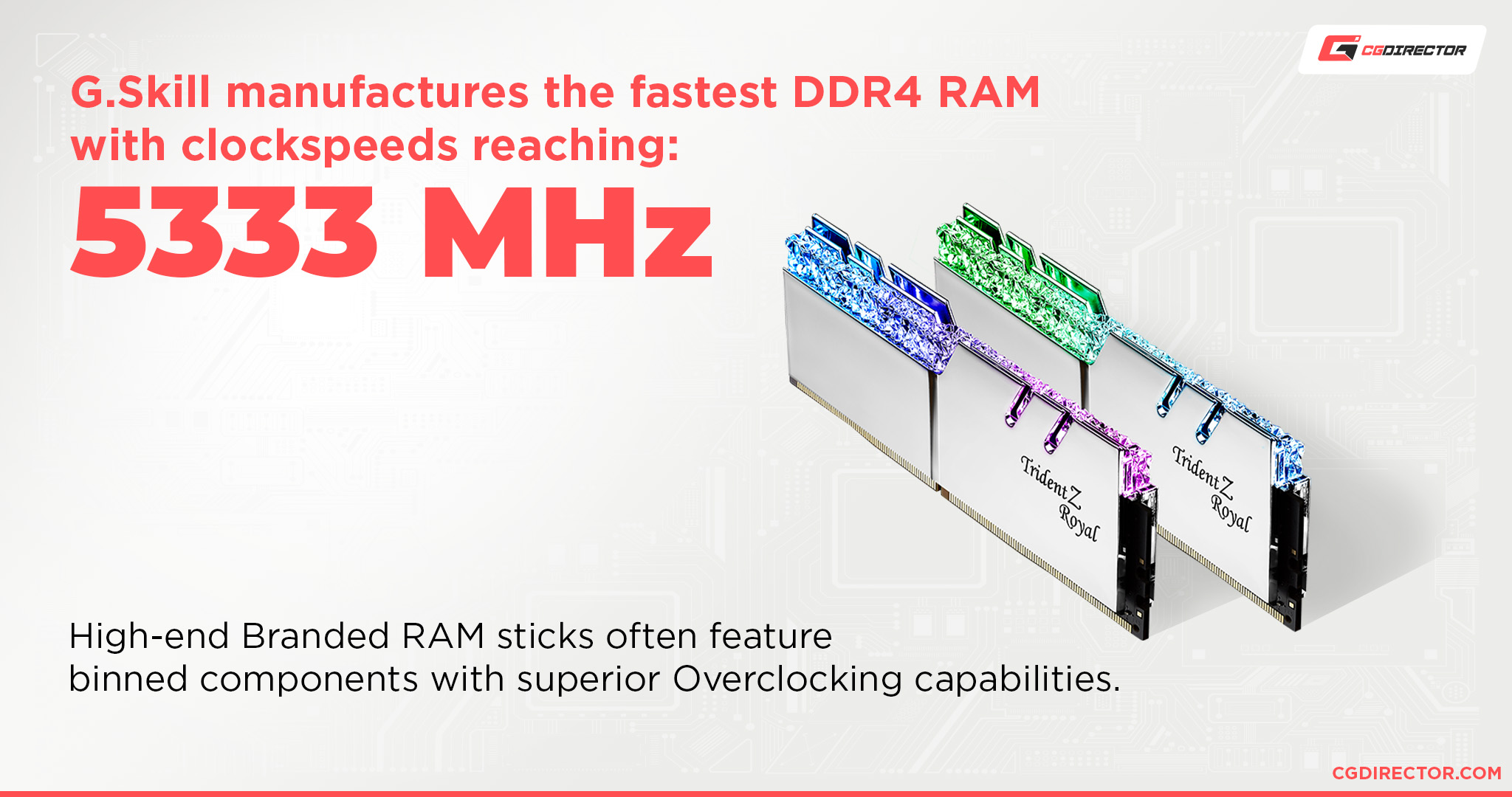 Fastest DDR4 RAM