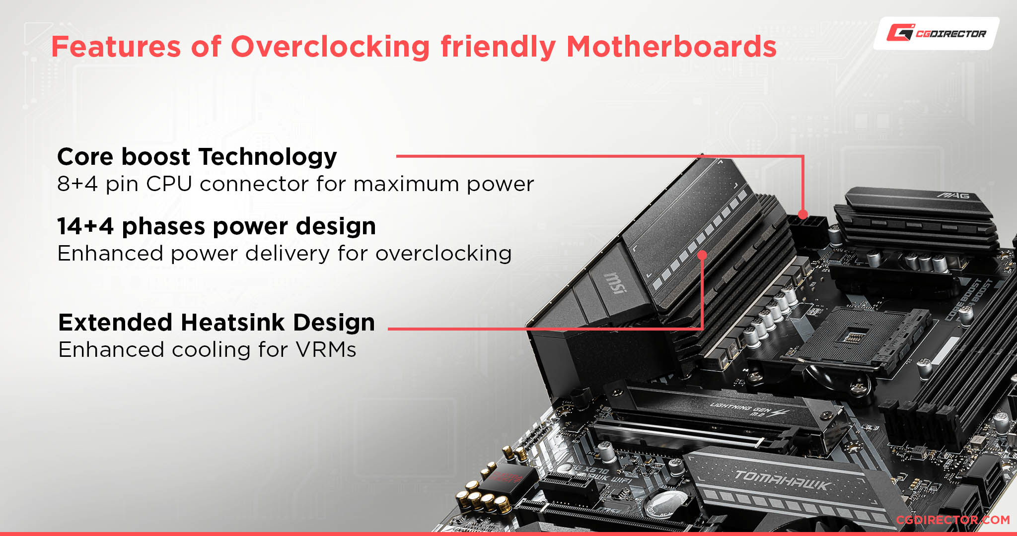 How Much Does It Cost To Build A PC?