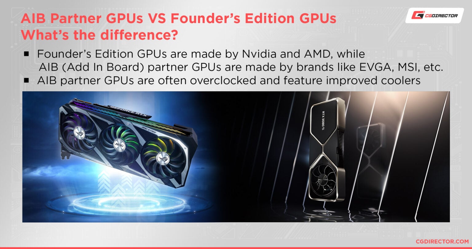 Are Founders Edition GPUs Any Good?