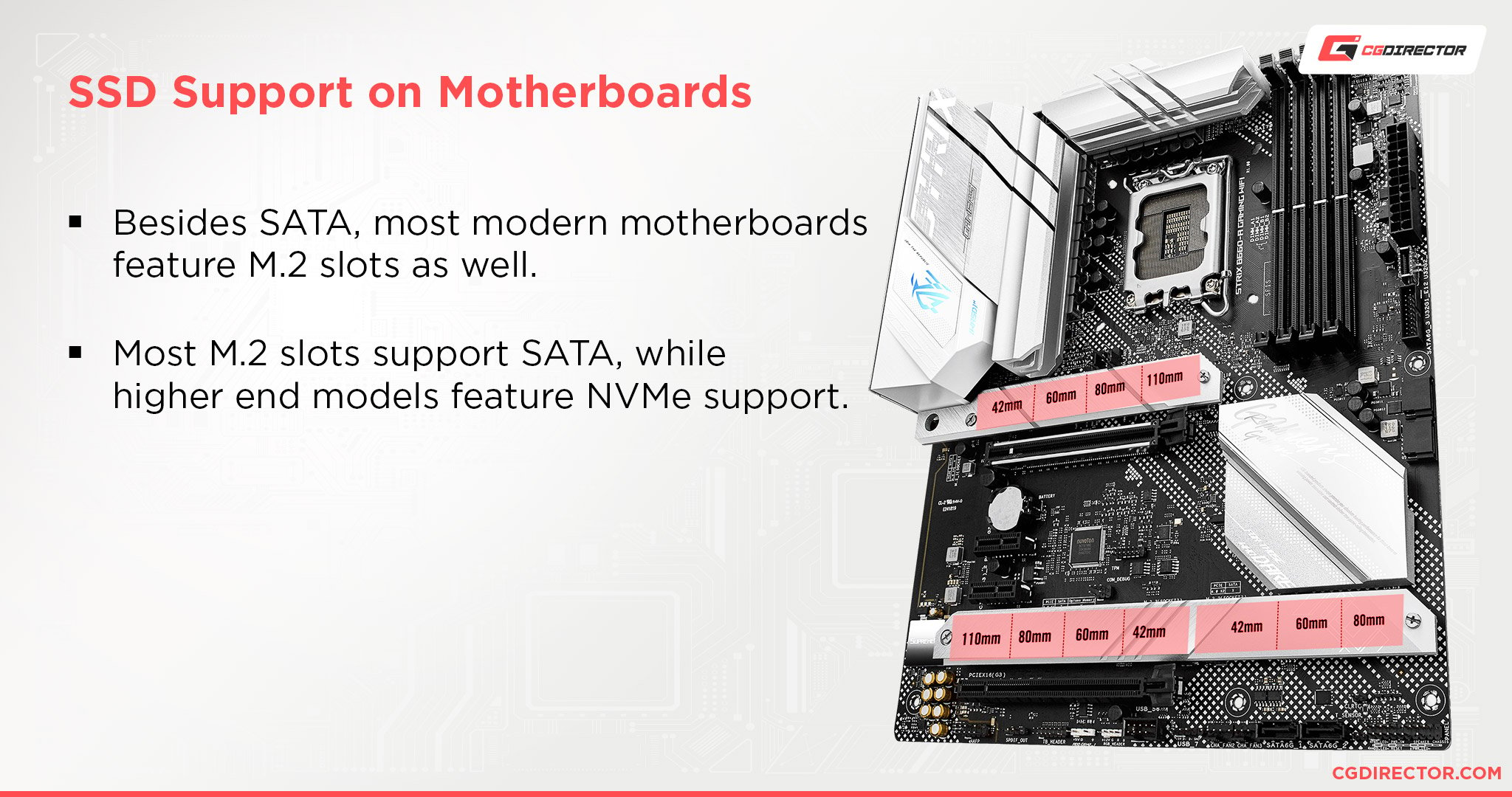 M.2-Support-on-Motherboards