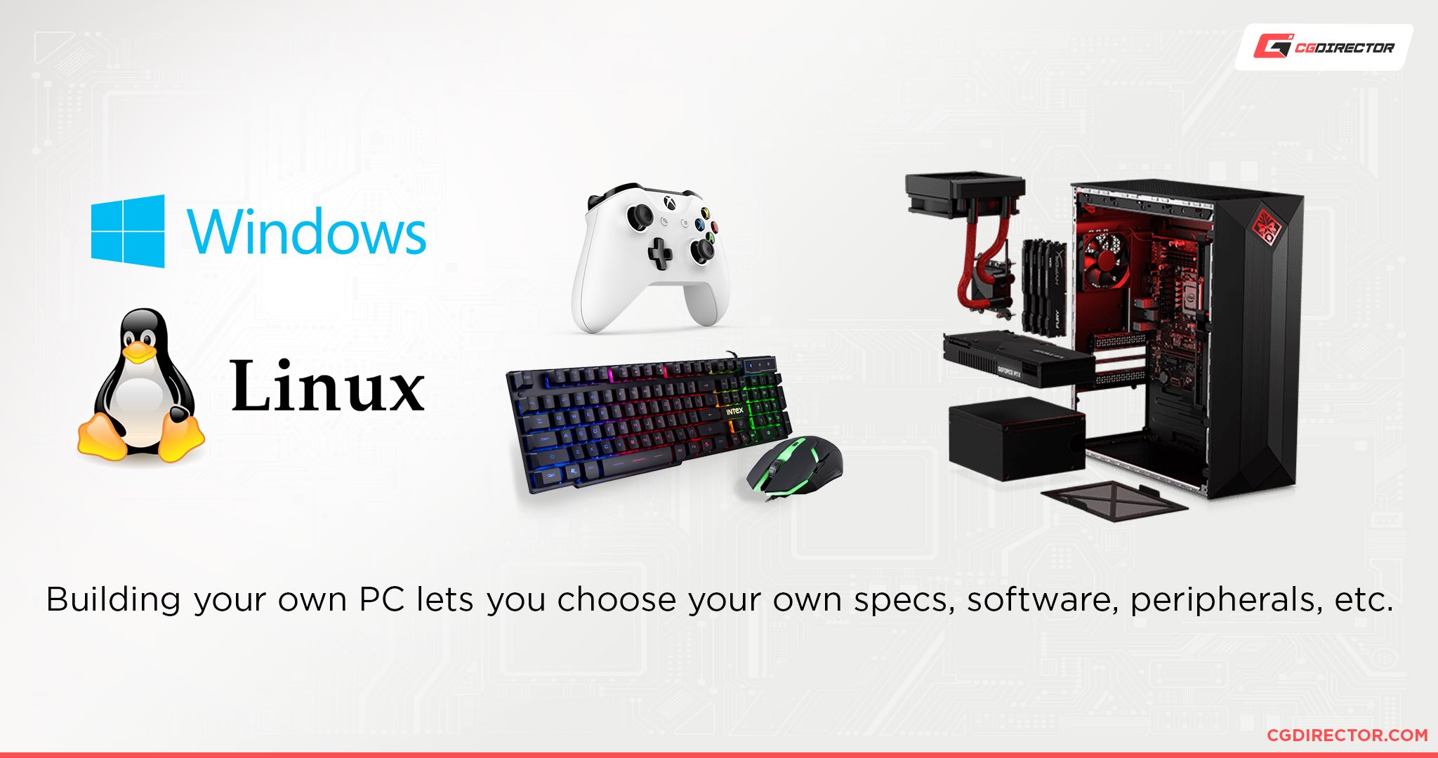 How Much Does It Cost To Build A PC?