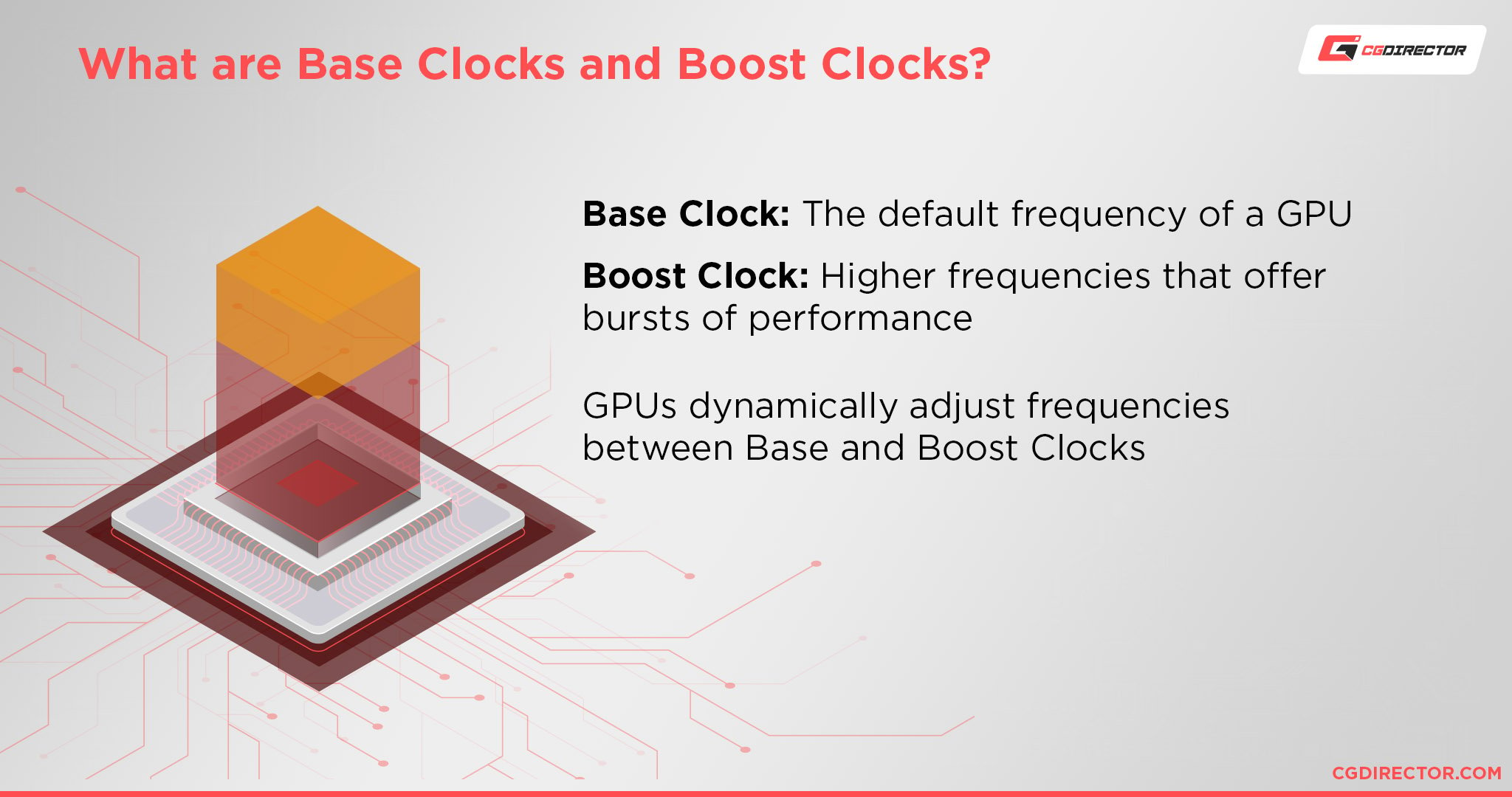 What are Base Clocks and Boost Clocks