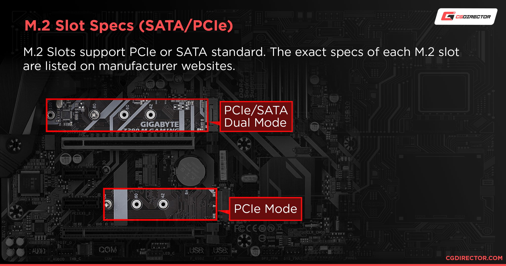 M.2 Slot Specs (SATA and PCIe)