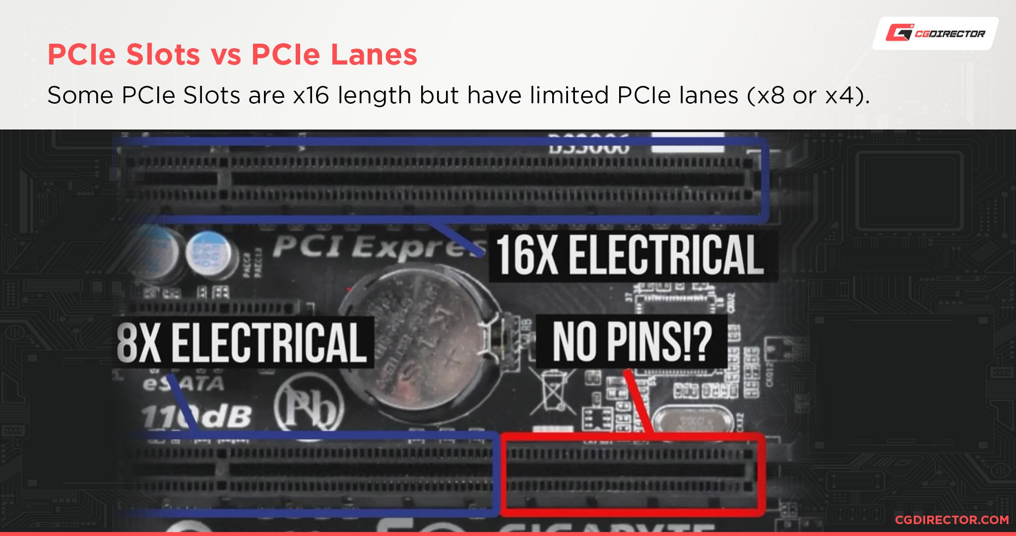 PCIe Slots vs PCIe lanes