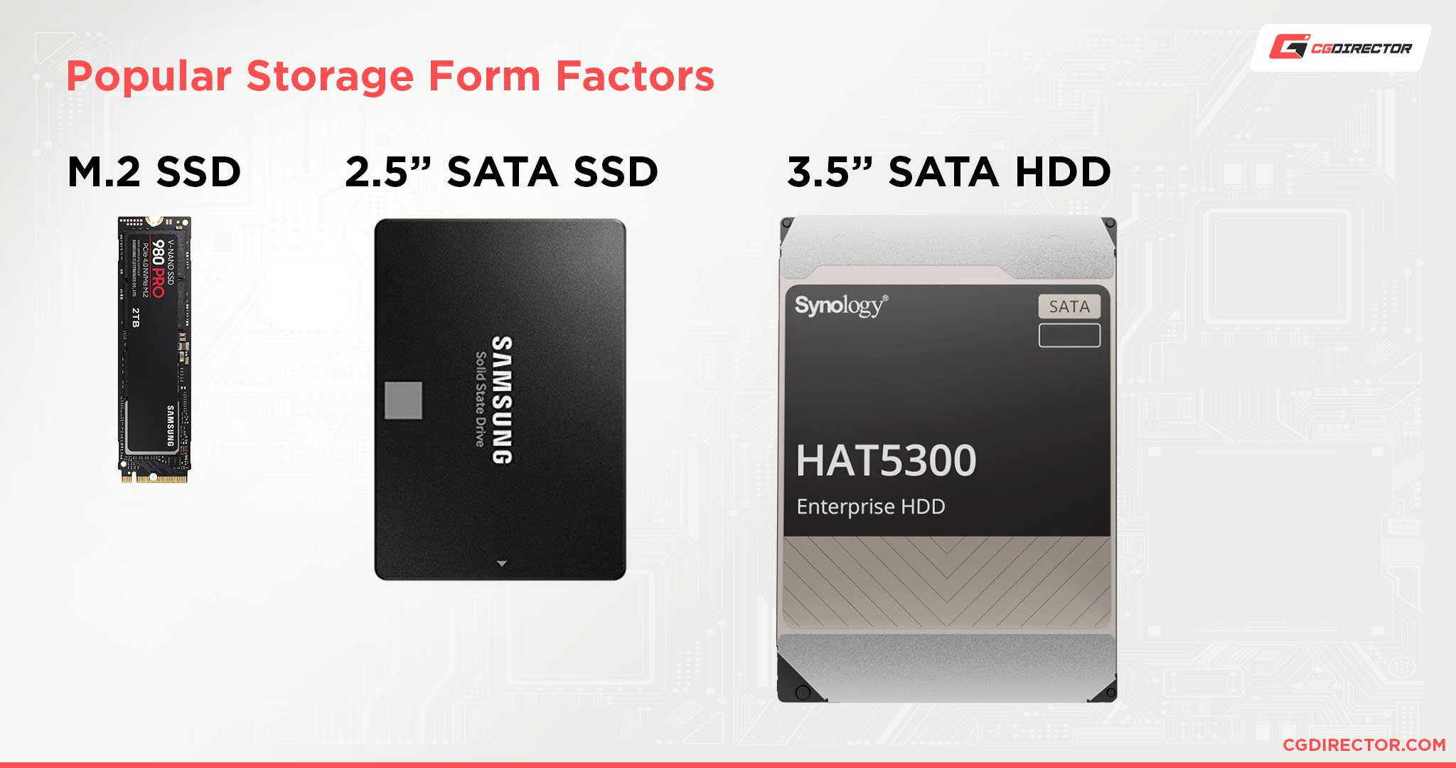 Storage SSD Form Factors and Sizes Compared