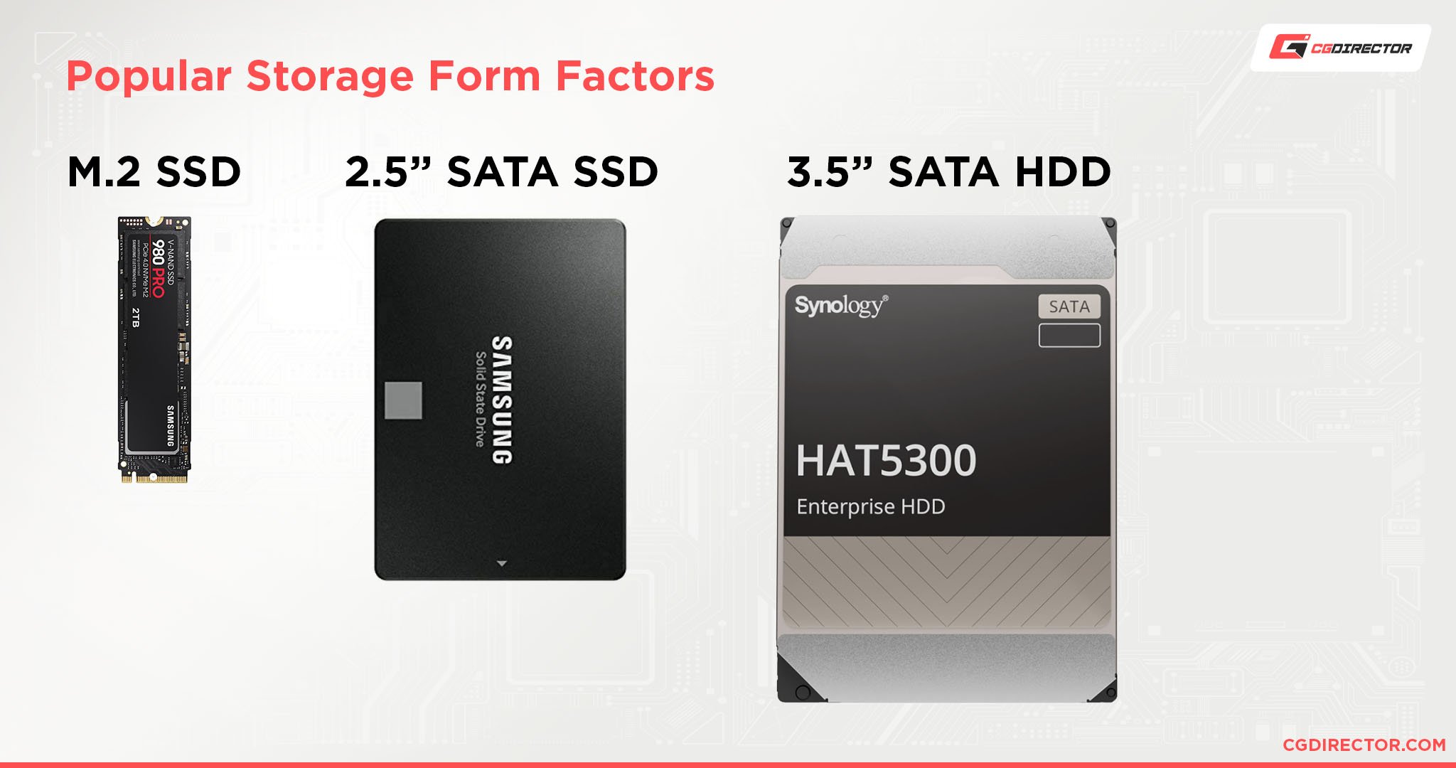 SSD Form Factors