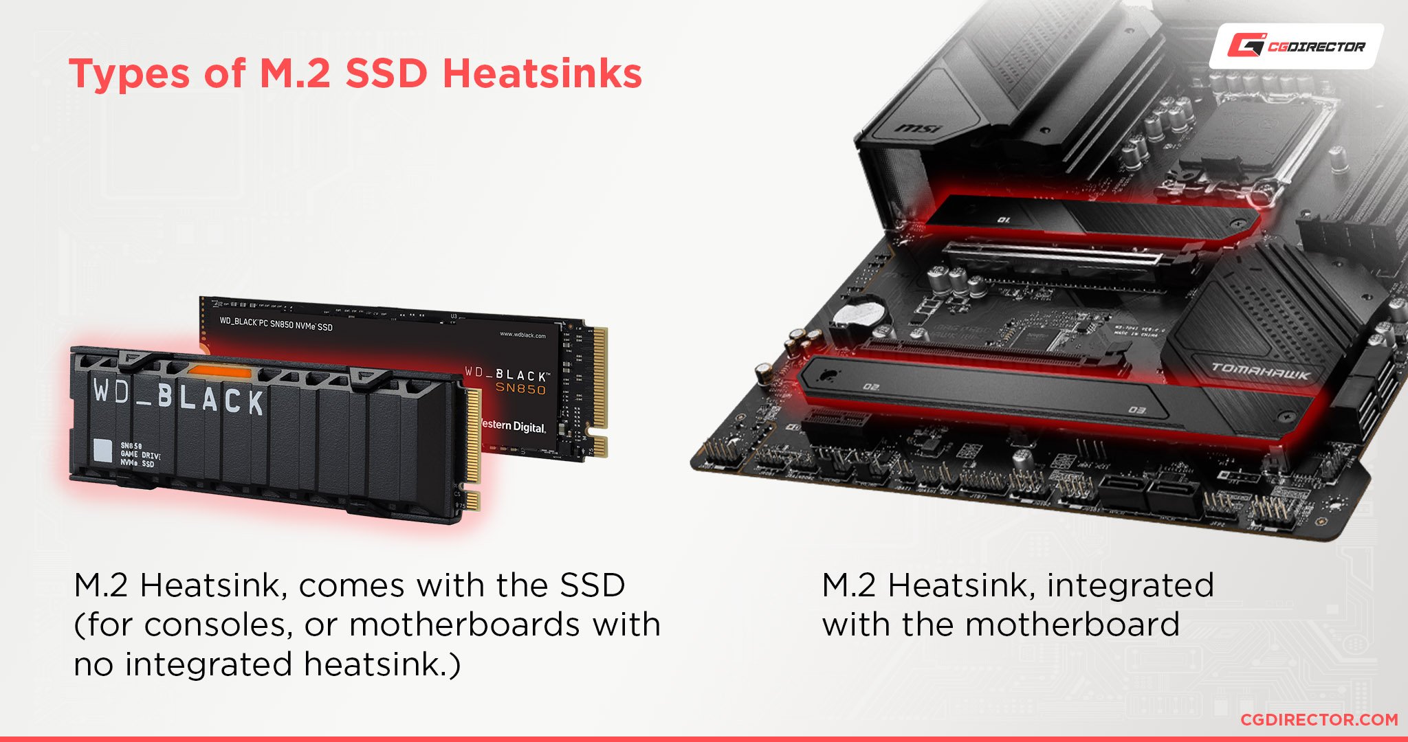 Types of M.2 SSD Heatsinks