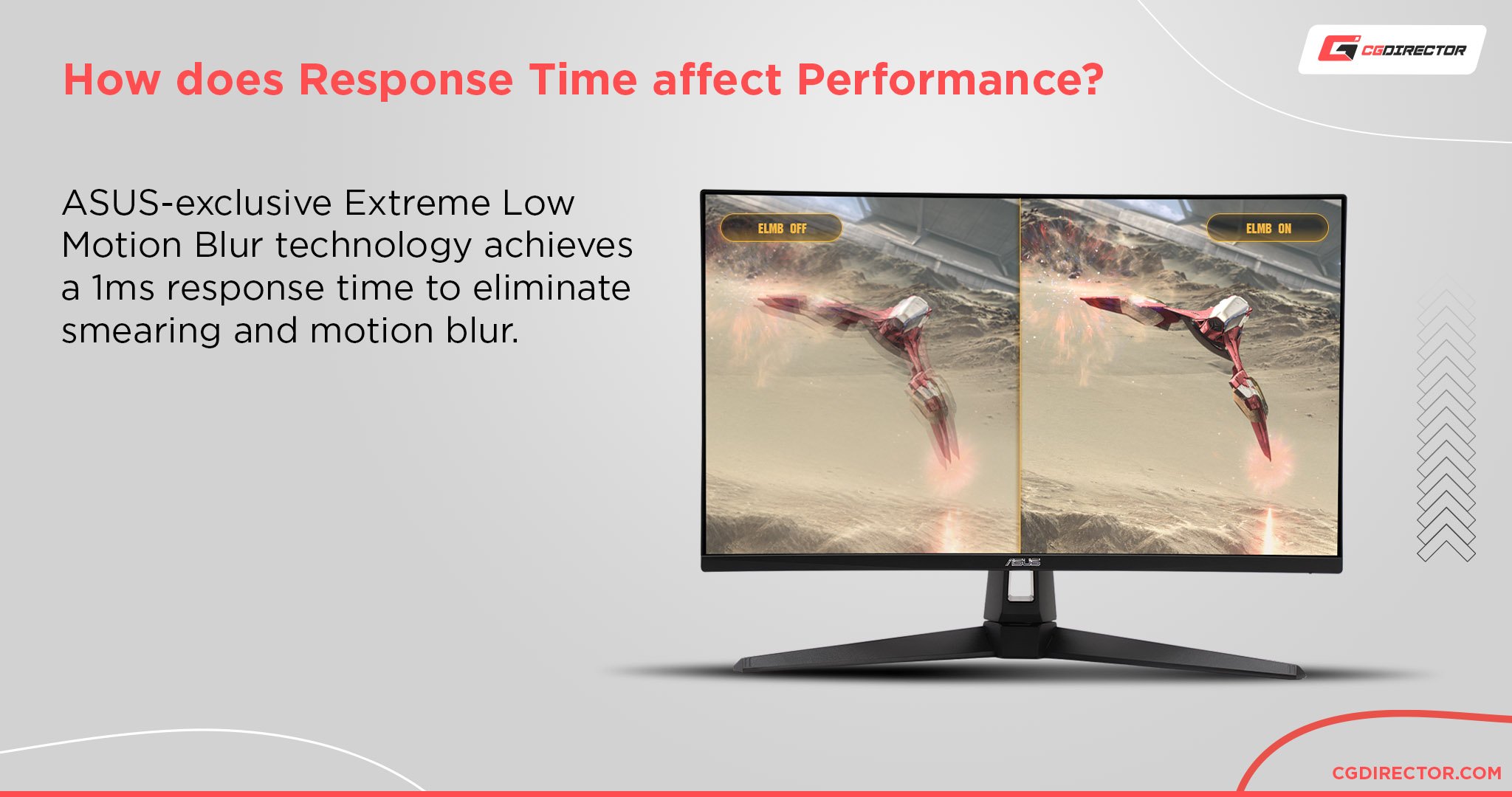 How does response time affect performance