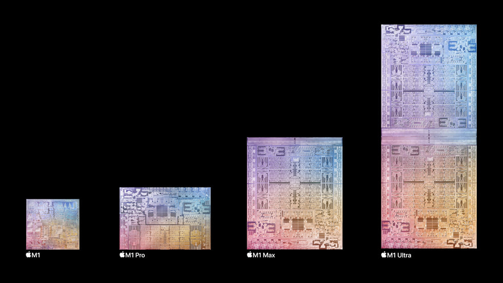 M1 Series Size Comparison