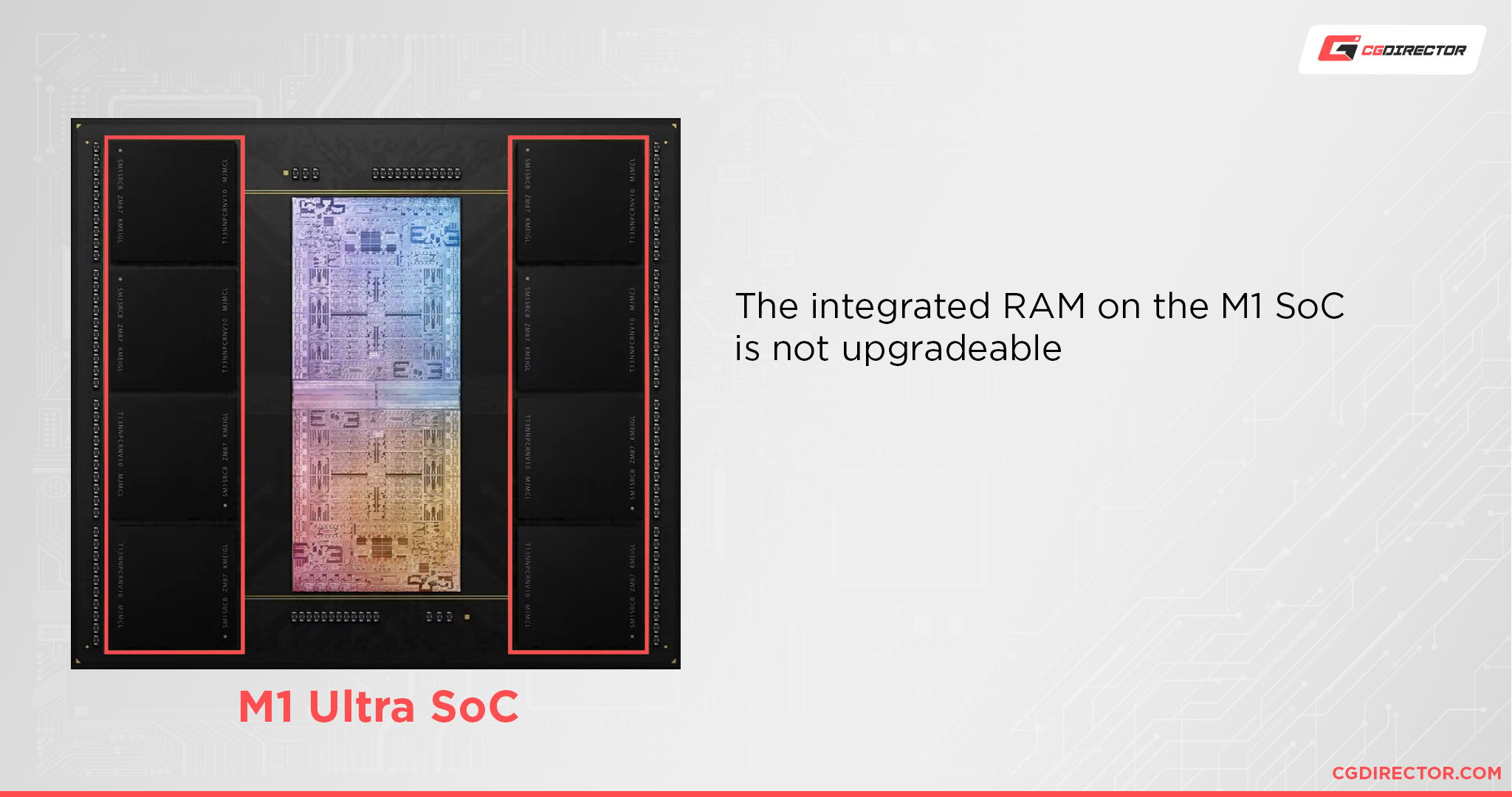 M1 Ultra SoC RAM upgradeability